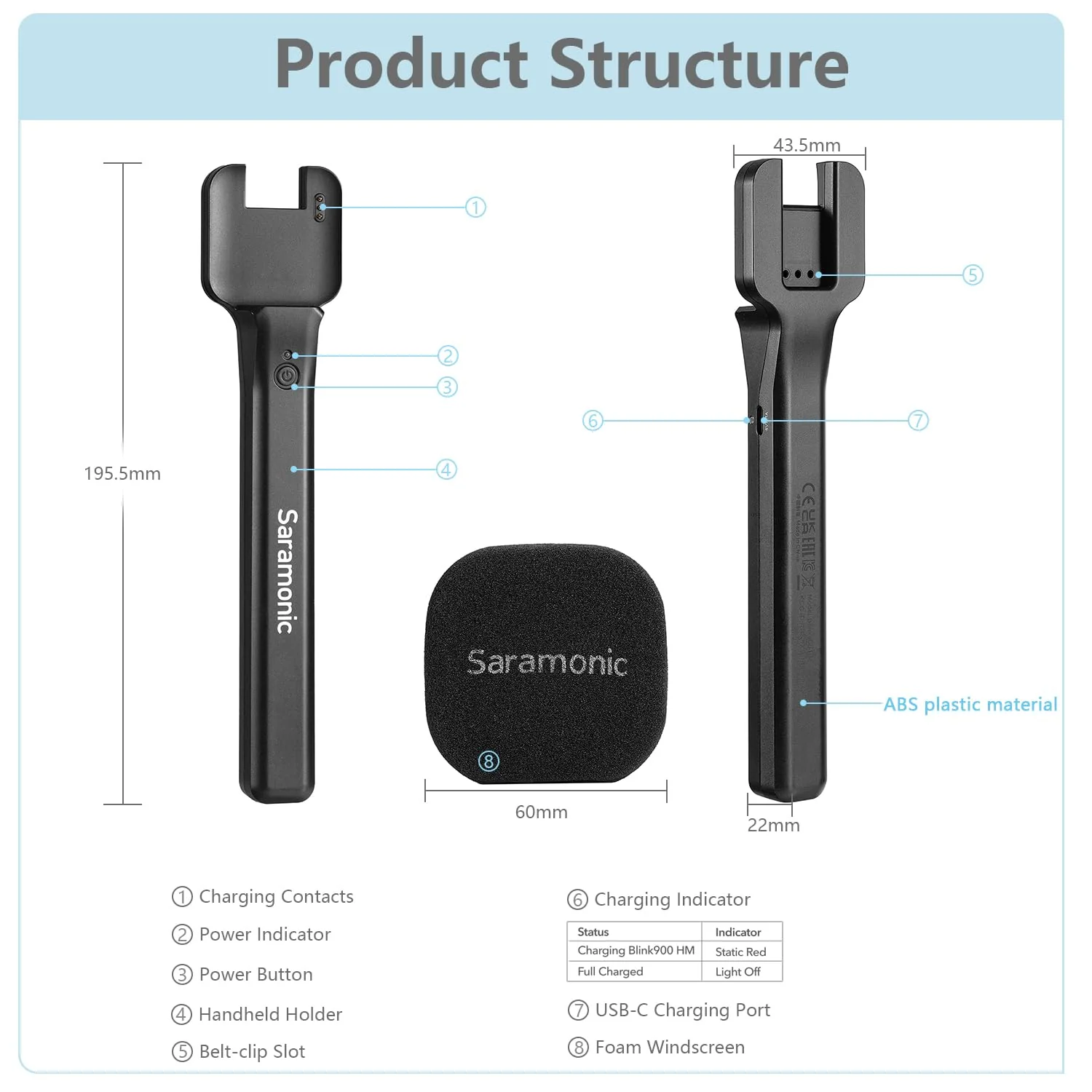 Saramonic Blink900 HM Handheld Microphone Holder for Blink900 TX Transmitter, USB Type-C, ABS Plastic and Metal, 1100mAh Battery, 2-Year Warranty HM. - Image 7