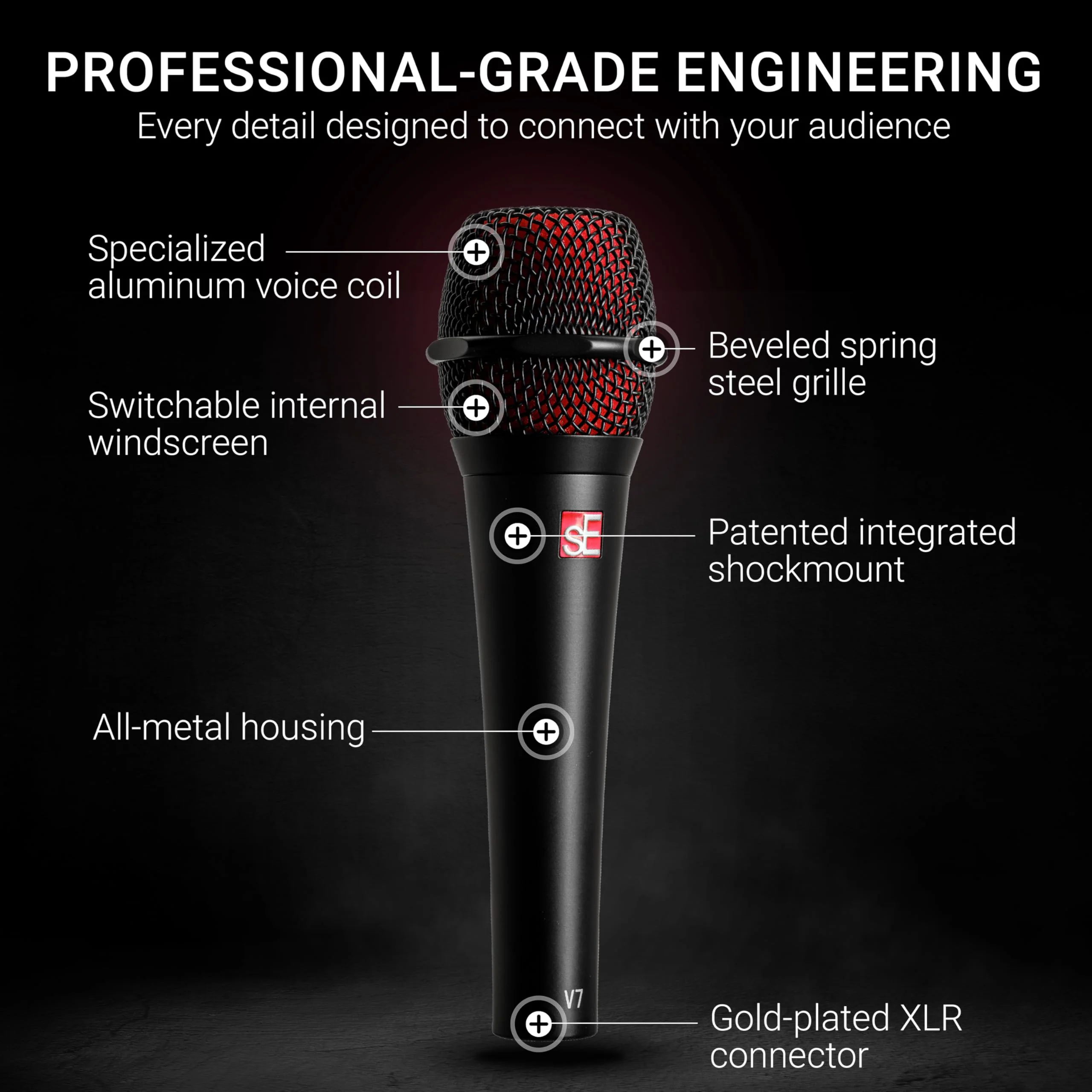 SE ELECTRONICS V7 Dynamic Microphone for Singing, Speech & Studio Recording - XLR Handheld Professional Microphone with Supercardioid Aluminum Voice Coil for Huge Gain Before Feedback - Grey V7 - Gray - Image 5