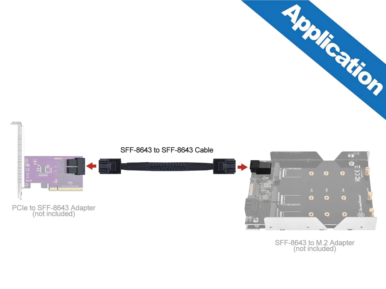 SFF-8643 to SFF-8643 12G Internal Mini SAS HD Cable, with Sideband, Compatible with RAID or PCI Express Controller, 100-Ohm, 0.75~0.8m(2.46~2.62ft), 2 Pack Straight - Image 4
