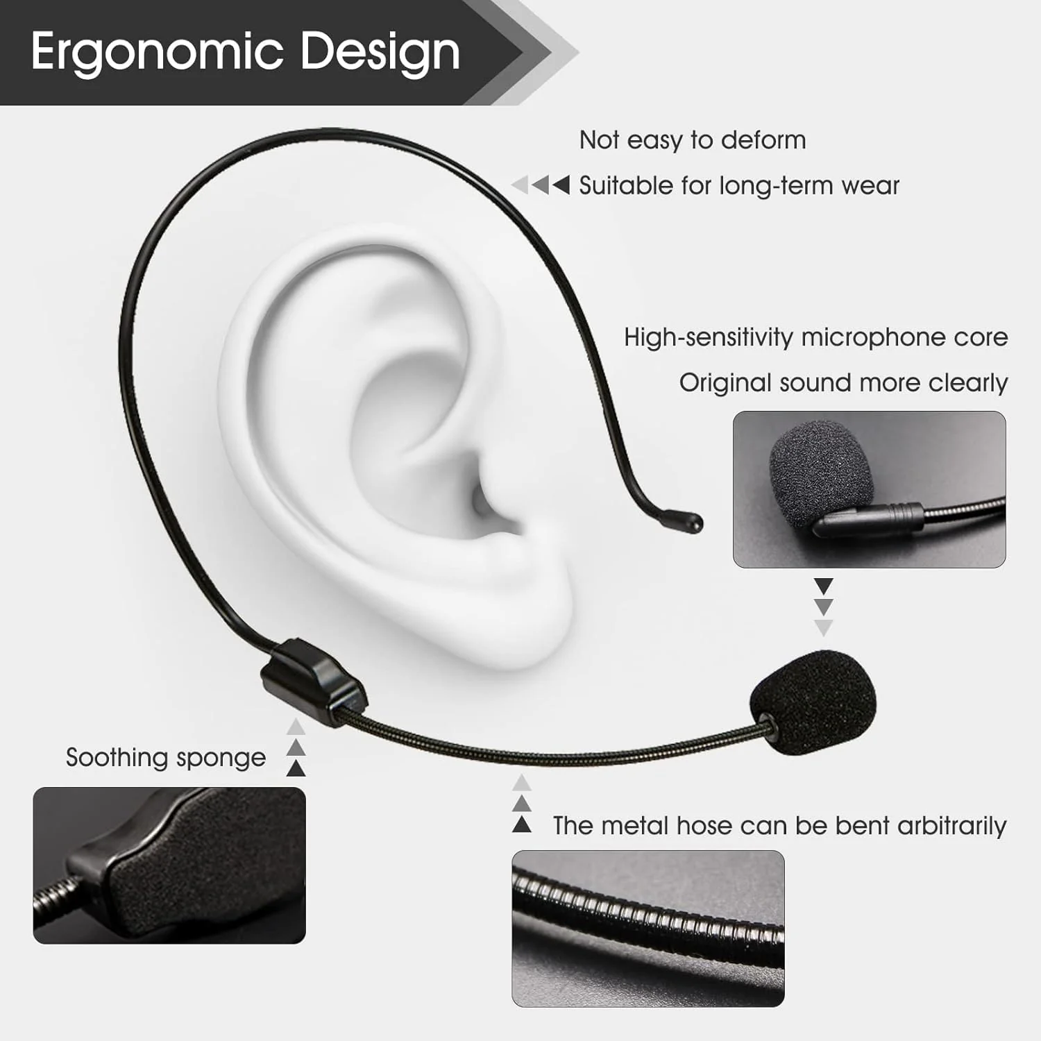 SHIDU Flexible Costume Microphone Headset,Original Sound Adjustable Wired Microphone with 3.5mm Audio Plug for Voice Amplifier Speakers - Image 2