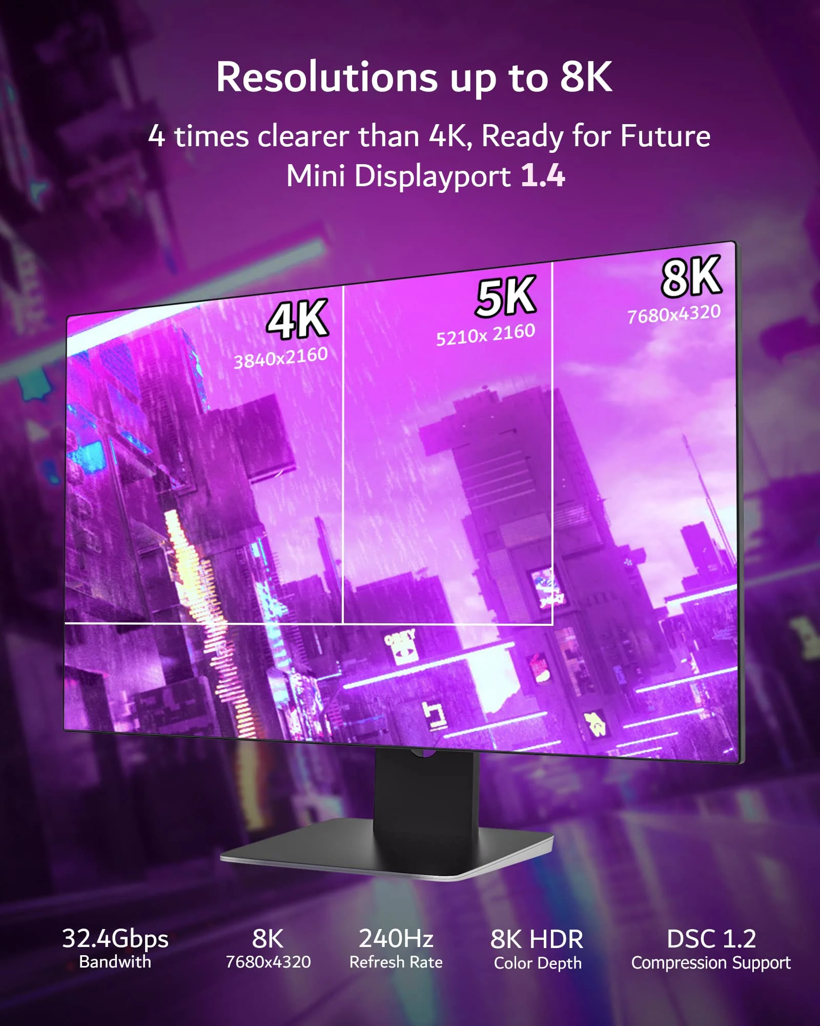 Silkland 8K Mini DisplayPort to DisplayPort 1.4 Cable, [8K@60Hz, 4K@144Hz, 2K@240Hz] 32.4Gbps Bi-Directional, HDR, G-Sync, Mini DP [Thunderbolt 2 Compatible] for Gaming Laptop, MacBook, Monitor,6.6FT 6.6 Feet Dark Grey - Image 9