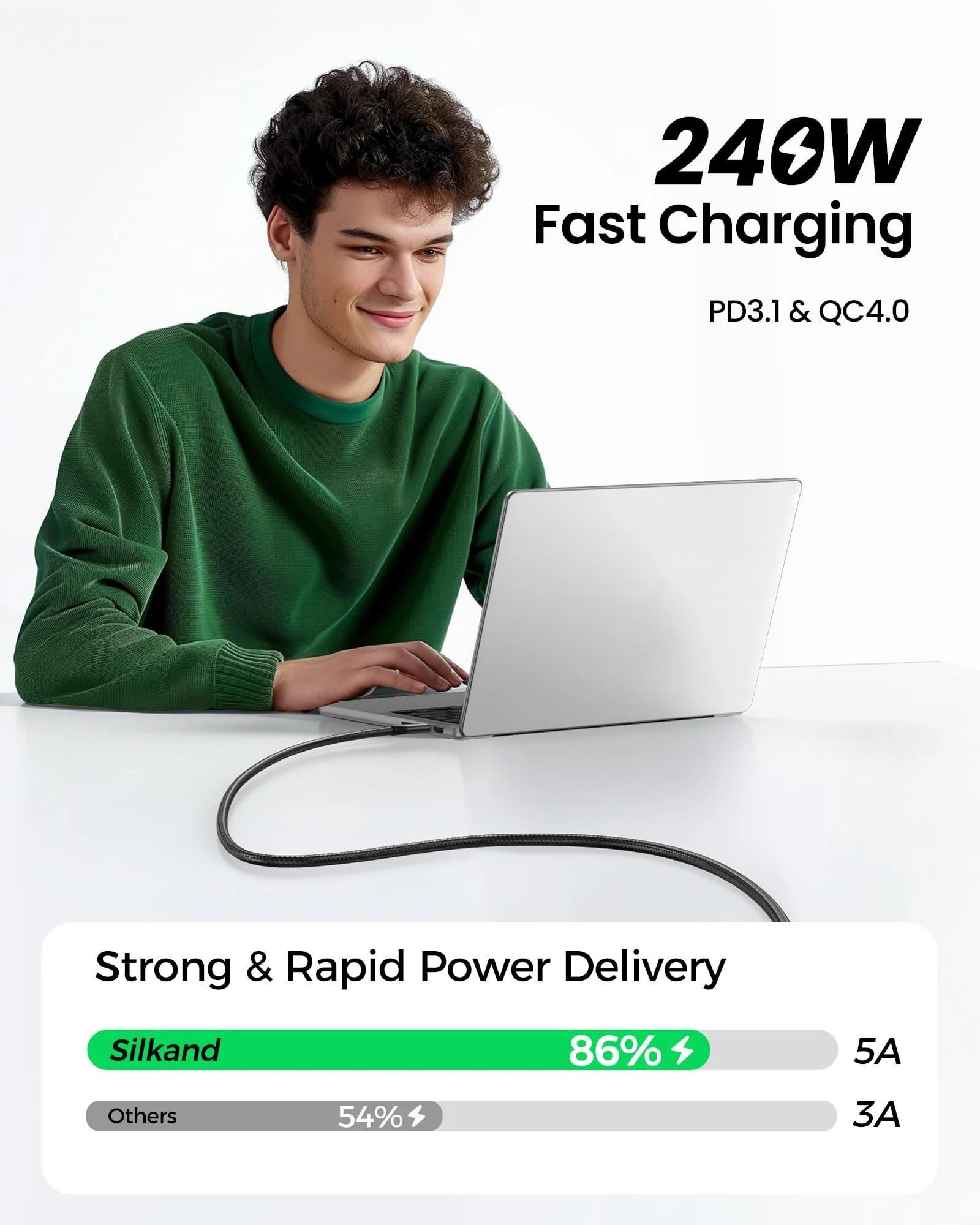Silkland USB 4 Cable for Long Thunderbolt 4 Cable 16.5FT/5M, 20Gbps Data Transfer, Supports 5K/4K@60Hz, 240W Charging, USB C Video Cable Compatible for Thunderbolt 3, MacBook, SSD, Docking,VR Headset - Image 5