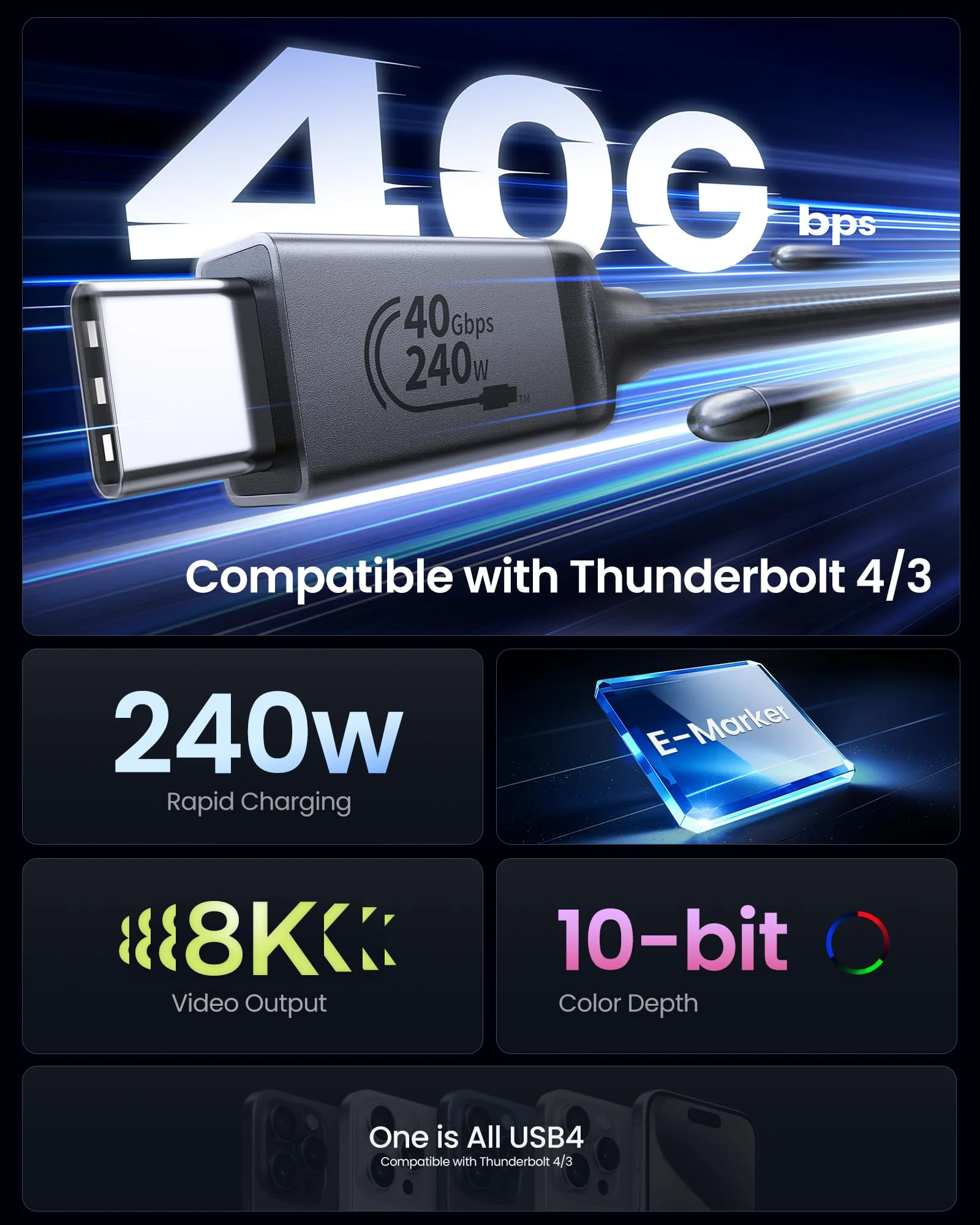 Silkland USB 4 Cable for Thunderbolt 4 Cable 6.6FT/2M, 40Gbps Data Sync, 8K Display/4K@144Hz, 240W Charging, USB C Video Cable Compatible for Thunderbolt 3, MacBook, Monitor, Docking, iPhone 16/15,SSD - Image 2
