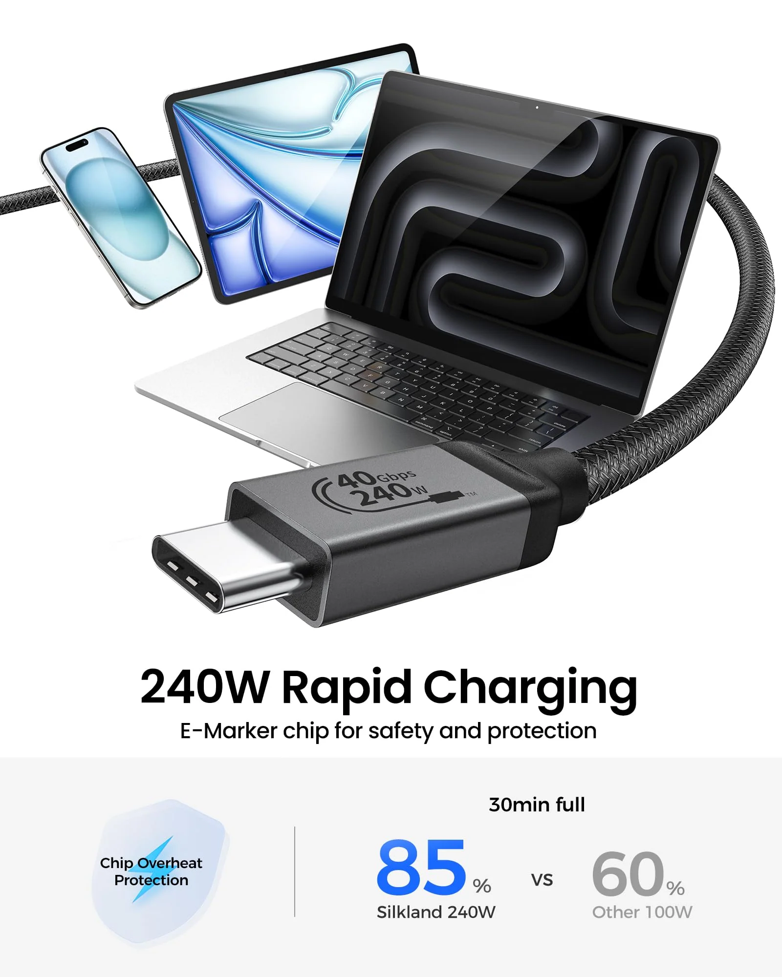 Silkland USB 4 Cable for Thunderbolt 4 Cable 6.6FT/2M, 40Gbps Data Sync, 8K Display/4K@144Hz, 240W Charging, USB C Video Cable Compatible for Thunderbolt 3, MacBook, Monitor, Docking, iPhone 16/15,SSD - Image 4