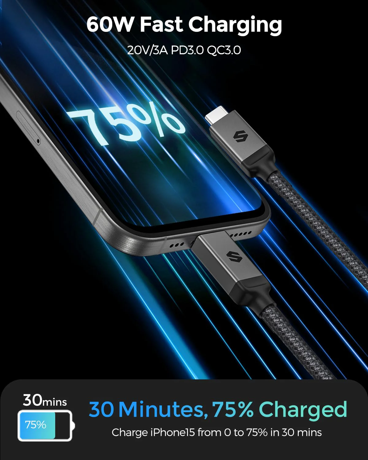 Silkland USB 4 Cable for Thunderbolt 4 Cable 6.6FT/2M, 40Gbps Data Sync, 8K Display/4K@144Hz, 240W Charging, USB C Video Cable Compatible for Thunderbolt 3, MacBook, Monitor, Docking, iPhone 16/15,SSD - Image 8