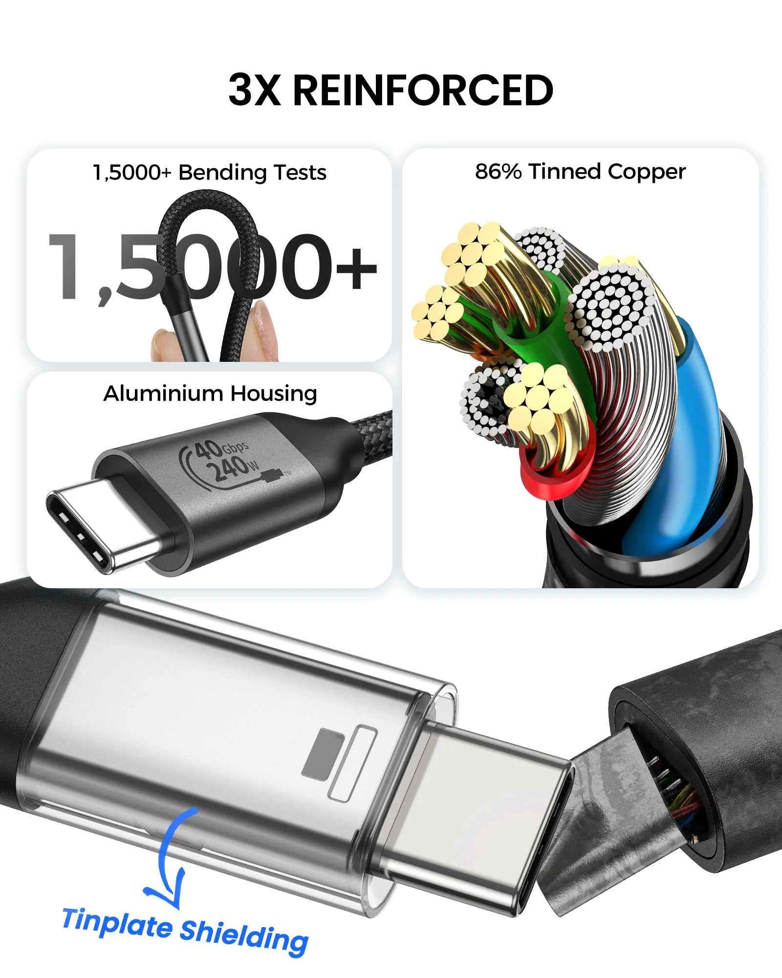 Silkland USB 4 Cable for Thunderbolt 4 Cable Right Angle 90 Degree 1FT, 40Gbps Data Transfer, 8K/5K/4K@60Hz Monitor Cable, 240W Fast Charging Compatible for MacBook, iPhone 16, iPad, Docking, SSD 1 Feet - Image 6
