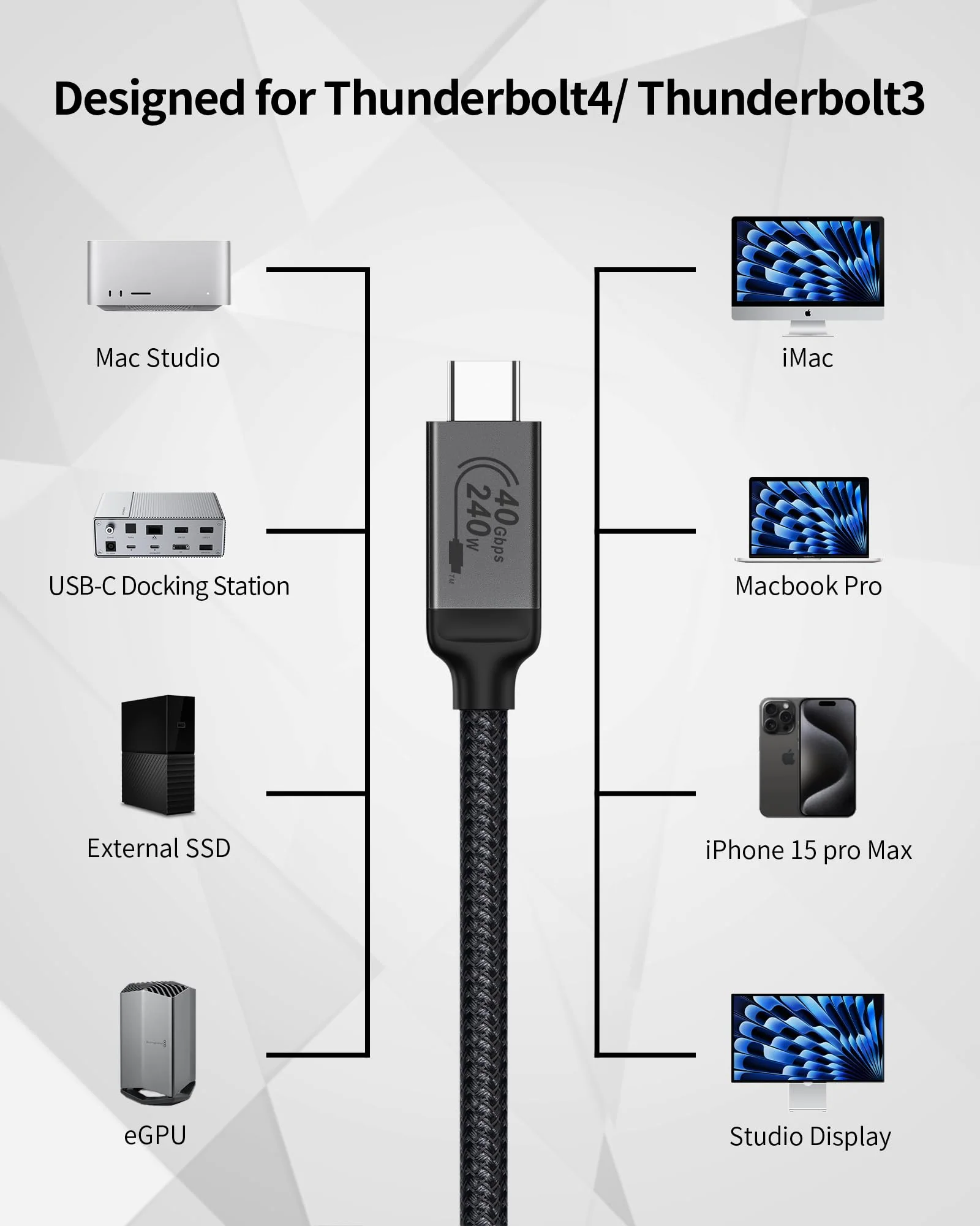 Silkland USB 4 Cable [USB-IF Certified] for Thunderbolt 4 Cable, 40Gbps Data Sync, 8K/5K@60Hz, 240W, USB C Thunderbolt Cable 3.3FT/1M, Compatible for MacBook, SSD, iPhone 16/15, Docking, eGPU, Monitor - Image 8