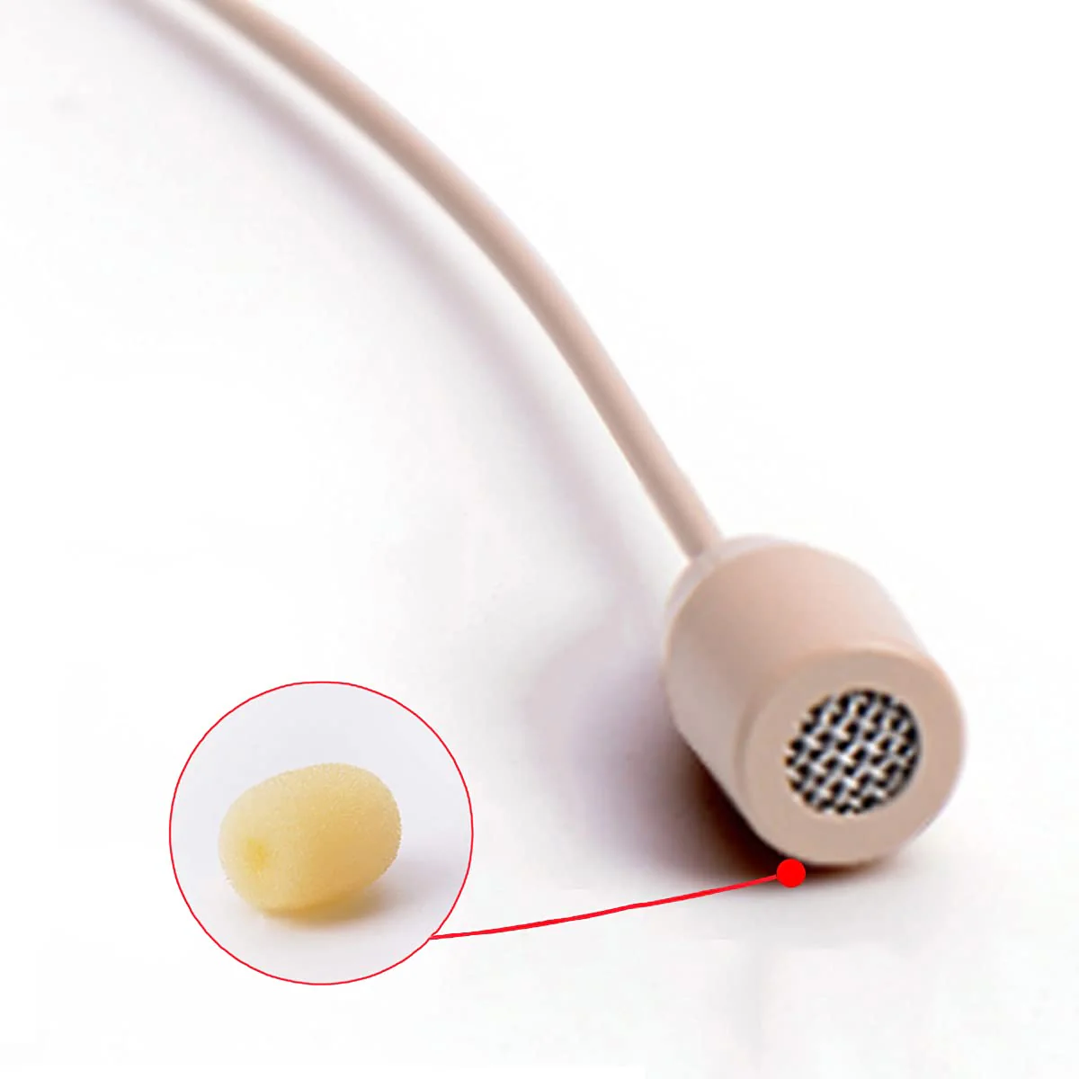 Single Ear Headset Microphone Earset Headworn Mic Compatible with Shure Wireless System Bodypack Transmitter with 1.2m Cable Windscreen Mini XLR 4 Pin TA4F Plug - Image 4