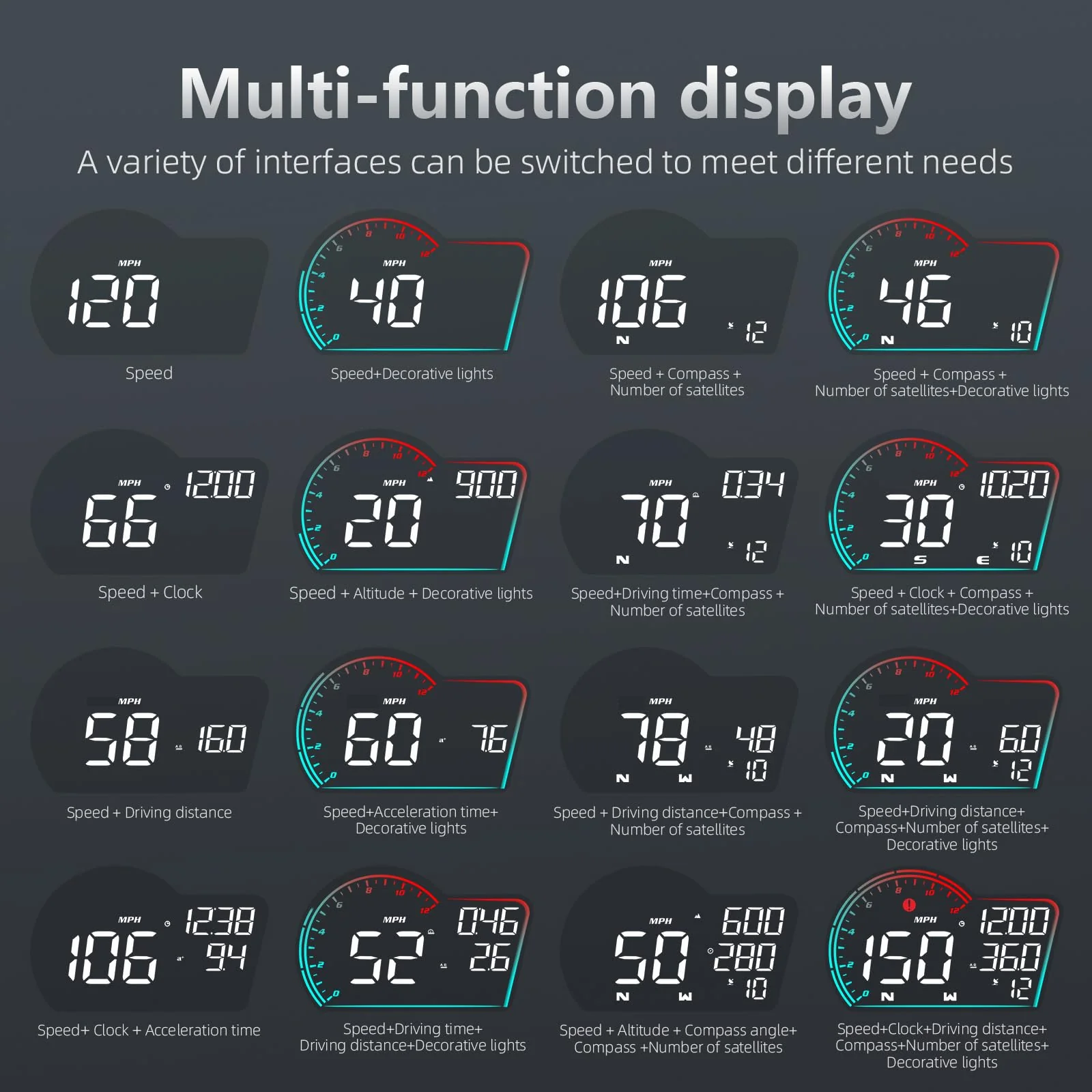 SinoTrack HUD Digital GPS Speedometer for Car Universal Heads Up Display Oversize Screen Large LCD MPH Speedometer Speed Fatigued Diving Alert Over-Speed Alarm Compass for All Vehicle - Image 3