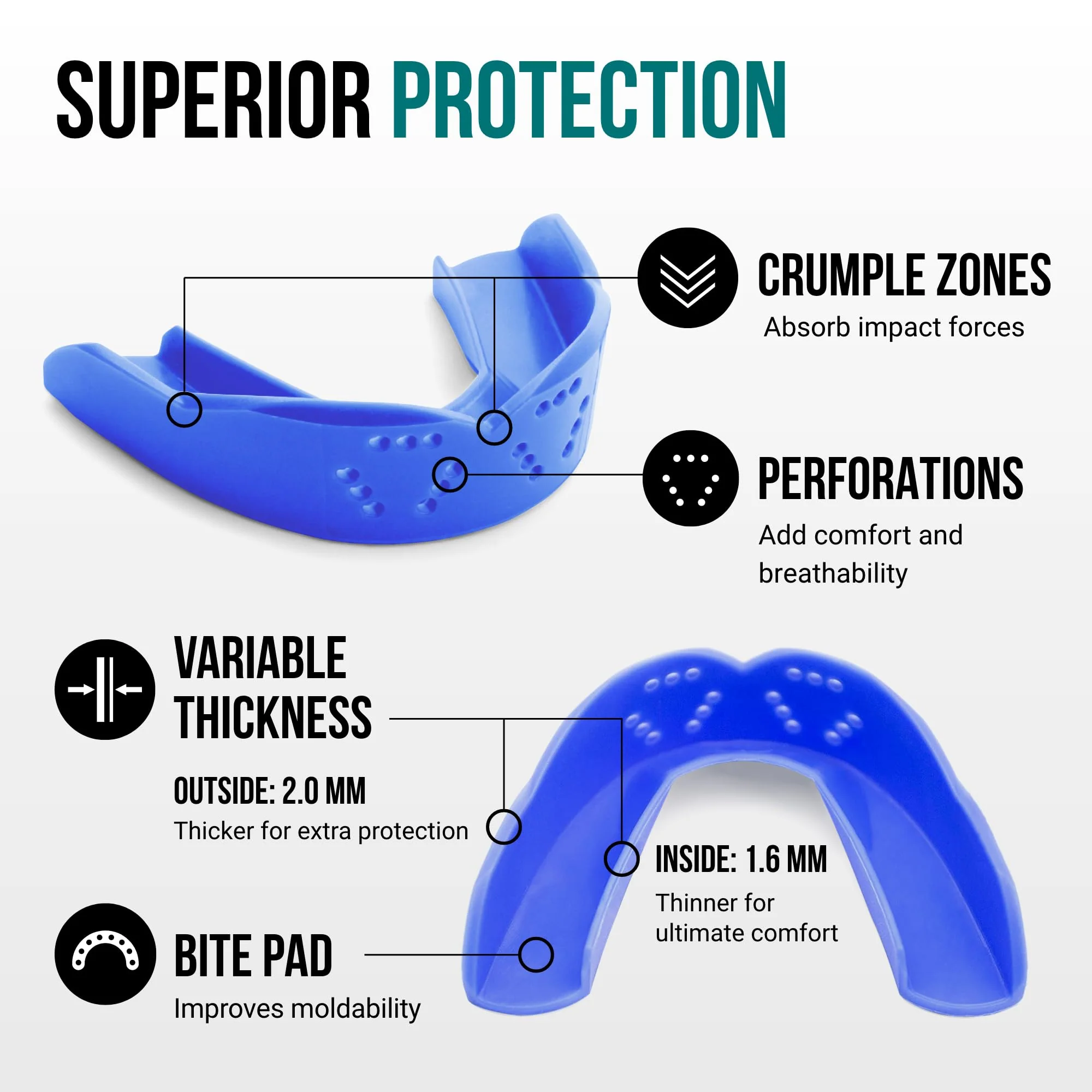 SISU 3D Mouthguard - Pre-Formed, Easy Fit Protection for Lacrosse, Football, Hockey, Team Sports - Remoldable Up to 20 Times - Non Toxic Youth (under 5' tall) Royal Blue - Image 3