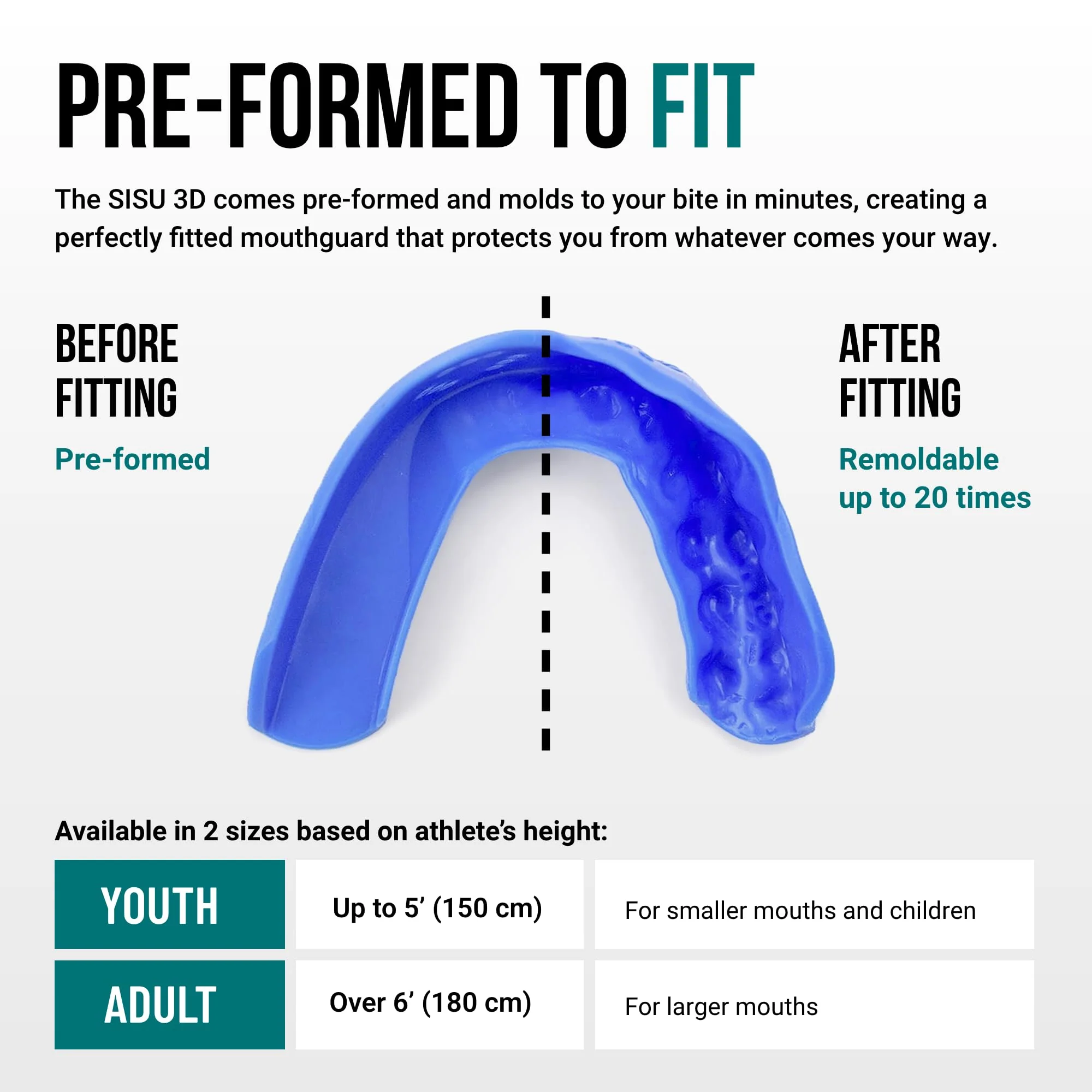 SISU 3D Mouthguard - Pre-Formed, Easy Fit Protection for Lacrosse, Football, Hockey, Team Sports - Remoldable Up to 20 Times - Non Toxic Youth (under 5' tall) Royal Blue - Image 4