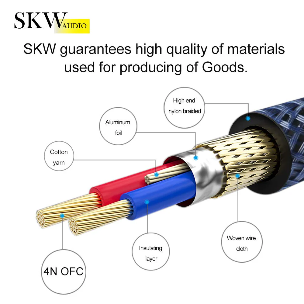 SKW Single OFC Balanced XLR Male to XLR Female 3 PIN Microphone Cable (3.2ft, 1M) 3.2ft (1m) - Image 4