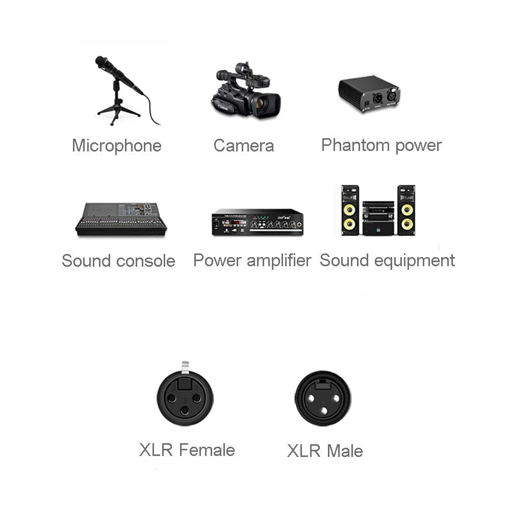 SKW Single OFC Balanced XLR Male to XLR Female 3 PIN Microphone Cable (3.2ft, 1M) 3.2ft (1m) - Image 6