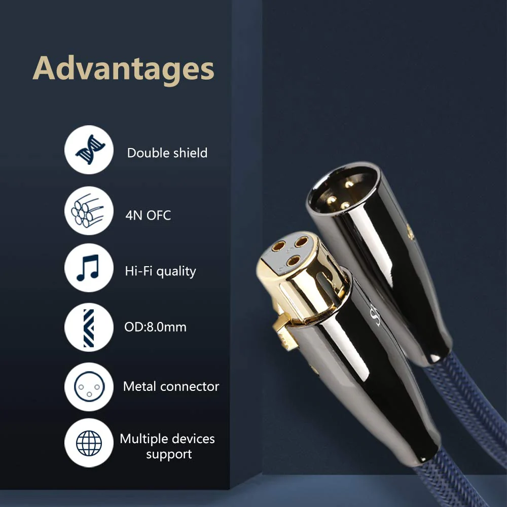 SKW Single OFC Balanced XLR Male to XLR Female 3 PIN Microphone Cable (4.9ft, 1.5M) 4.9ft (1.5m) - Image 2