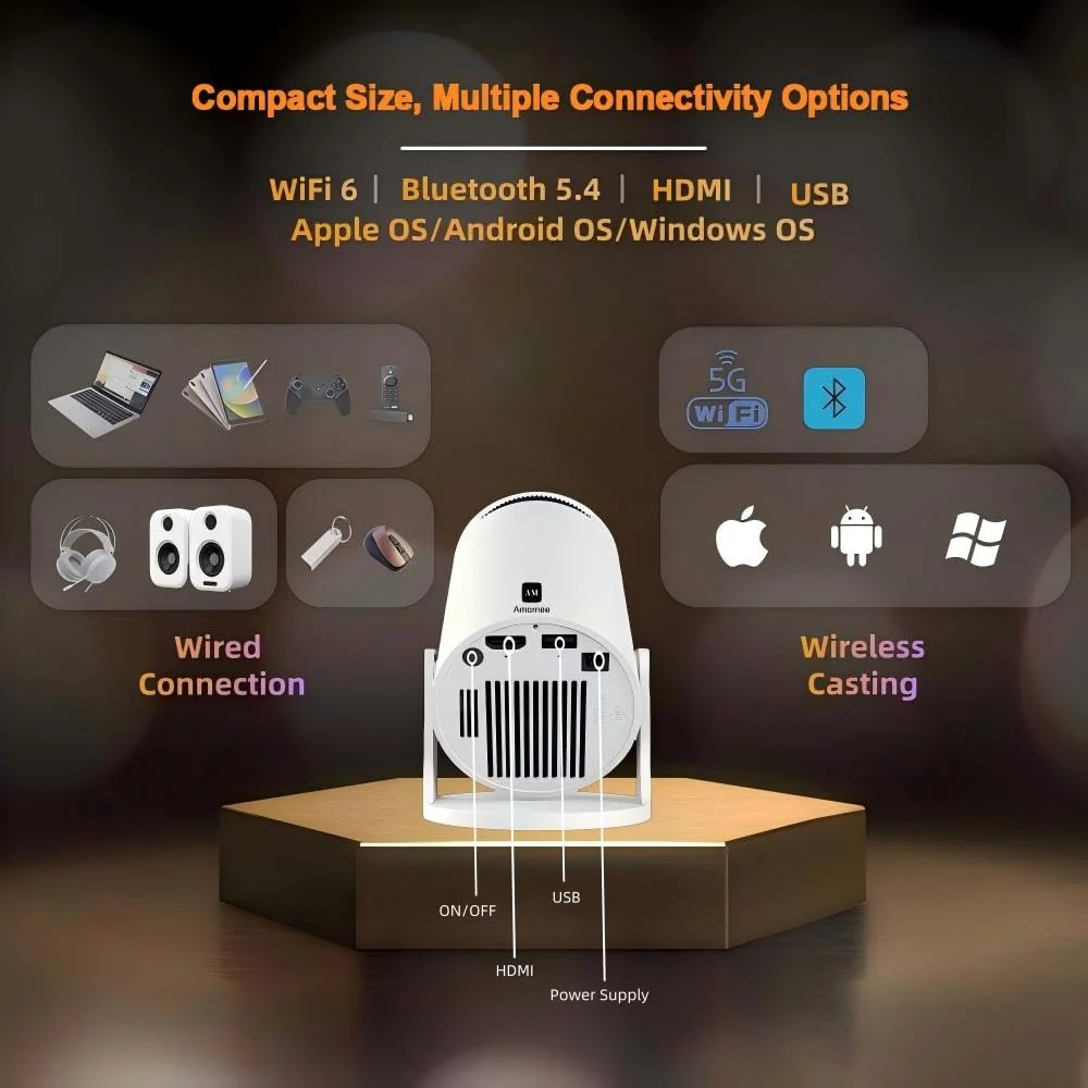 Smart Short Throw Projector with WiFi and Bluetooth, 210° Rotatable Mini Projector with Android System, Built-in Apps, Auto Keystone, Portable Ceiling Movie Projector for Bedroom & Outdoor Use Basic Edition - Image 8