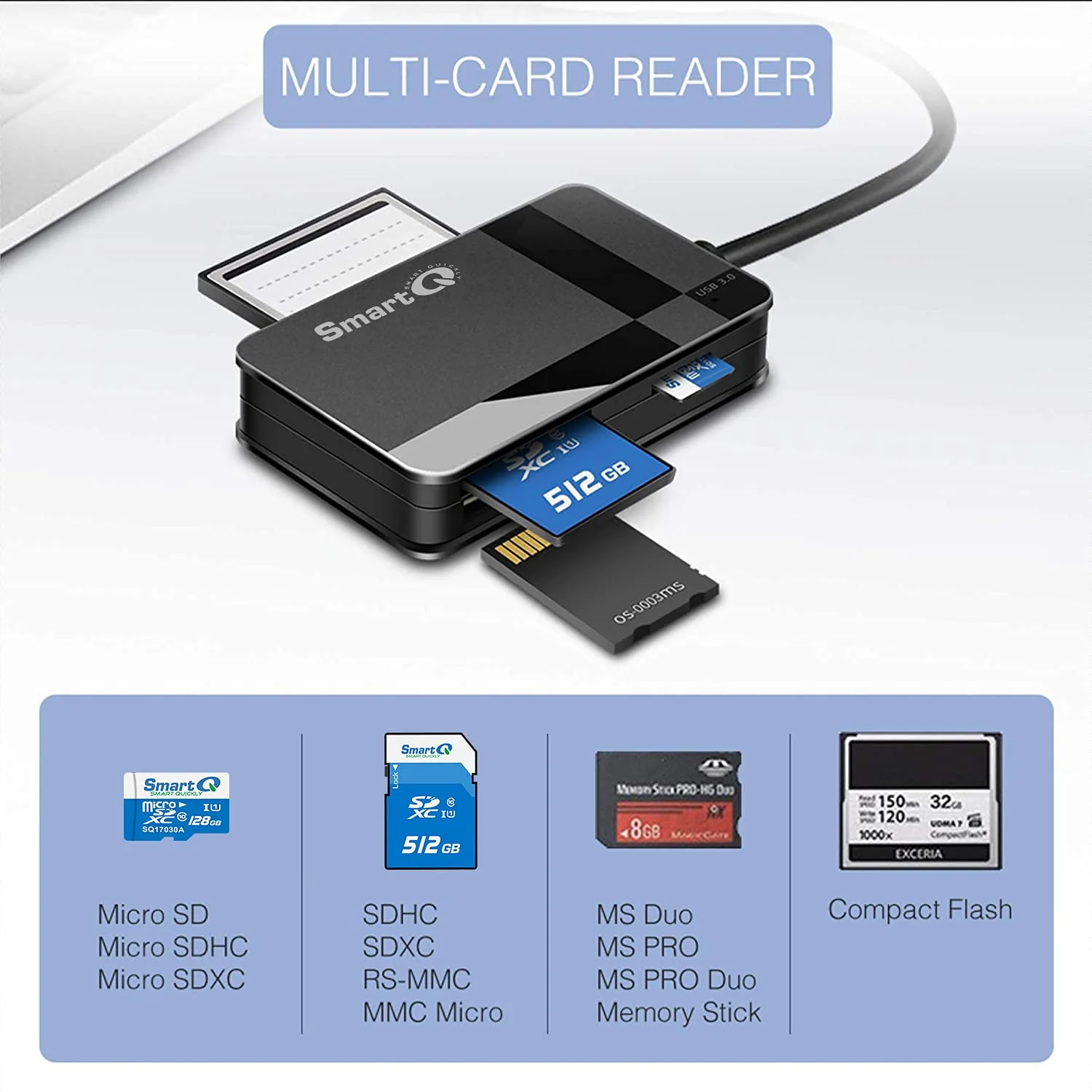 SmartQ C368 USB 3.0 Multi-Card Reader, Plug N Play, Apple and Windows Compatible, Powered by USB, Supports CF/SD/SDHC/SCXC/MMC/MMC Micro, etc. Regular USB A - Image 2