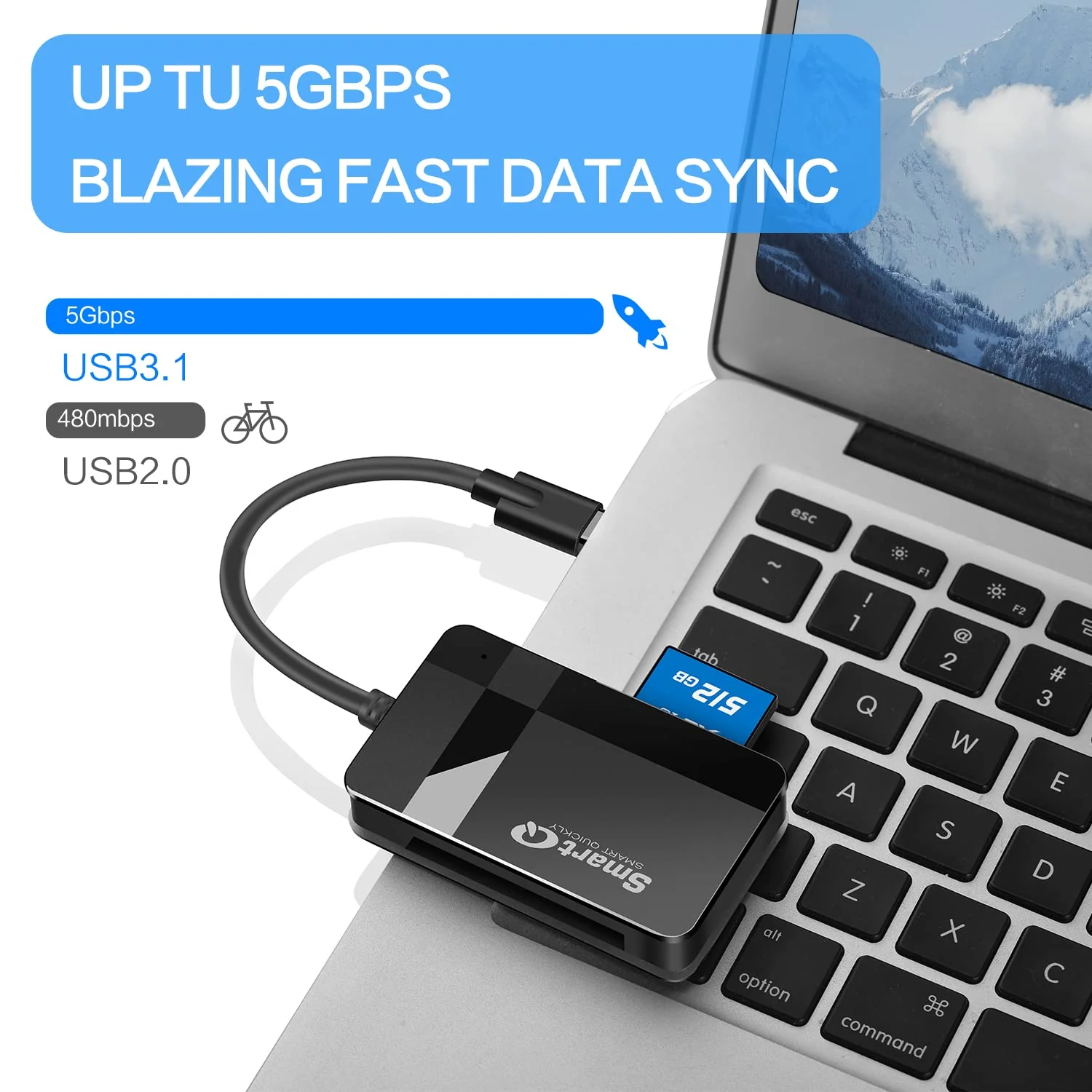 SmartQ SD Card Reader, 4-in-1 USB C 3.0 SD/Micro SD/MS/CF Memory Card Reader, Adapter for camera, Compatible with MacBook Pro, MacBook Air/iPad Pro, Samsung Galaxy S10/S9/S8, Surface Book 2 - Image 4