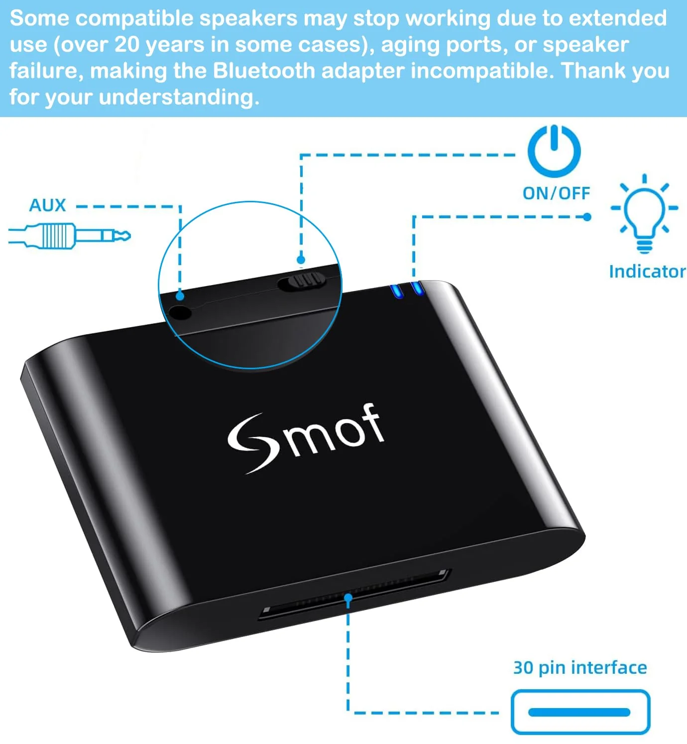 Smof 30 Pin Bluetooth Adapter Receiver for Bose Sounddock iPod iPhone Music Docking Station and Other 30 Pin Dock Speakers Bluetooth Audio Receiver with 3.5 mm Audio Cable (Not for Car or Motorcycle) - Image 4