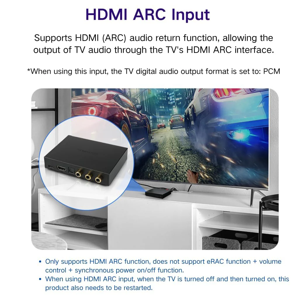 SMSL PS100 Digital to Analog Audio Converter, USB/Optical/Coaxial/HDMI ARC to Stereo L/R RCA Output DDC Digital Toslink SPDIF 192kHz DAC Converter for PS5/HDTV/DVD/Blu-Ray Players/Home Cinema Systems - Image 3
