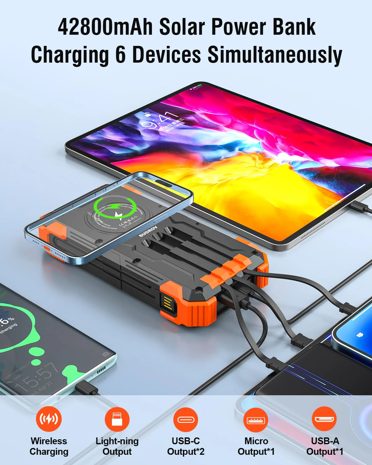 Solar Charger Power Bank, 42800mAh Wireless Portable Charger with USB-C in/Output, QC3.0 Fast Charging 15W 4 Ports Outdoor Battery Pack Built-in Dual Led Flashlights for iPhone Samsung etc Orange - Image 2