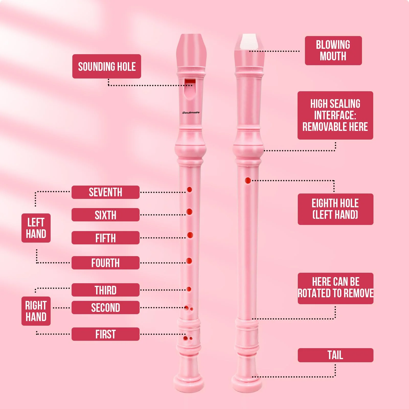 Soulmate Recorder Instrument for Kids Toddler Beginners Students German Style C Key Soprano Recorder Instrument 8 Holes 3 Piece ABS Descant Recorders with Cleaning Kit, Packing Bag (Pink) Pink - Image 2