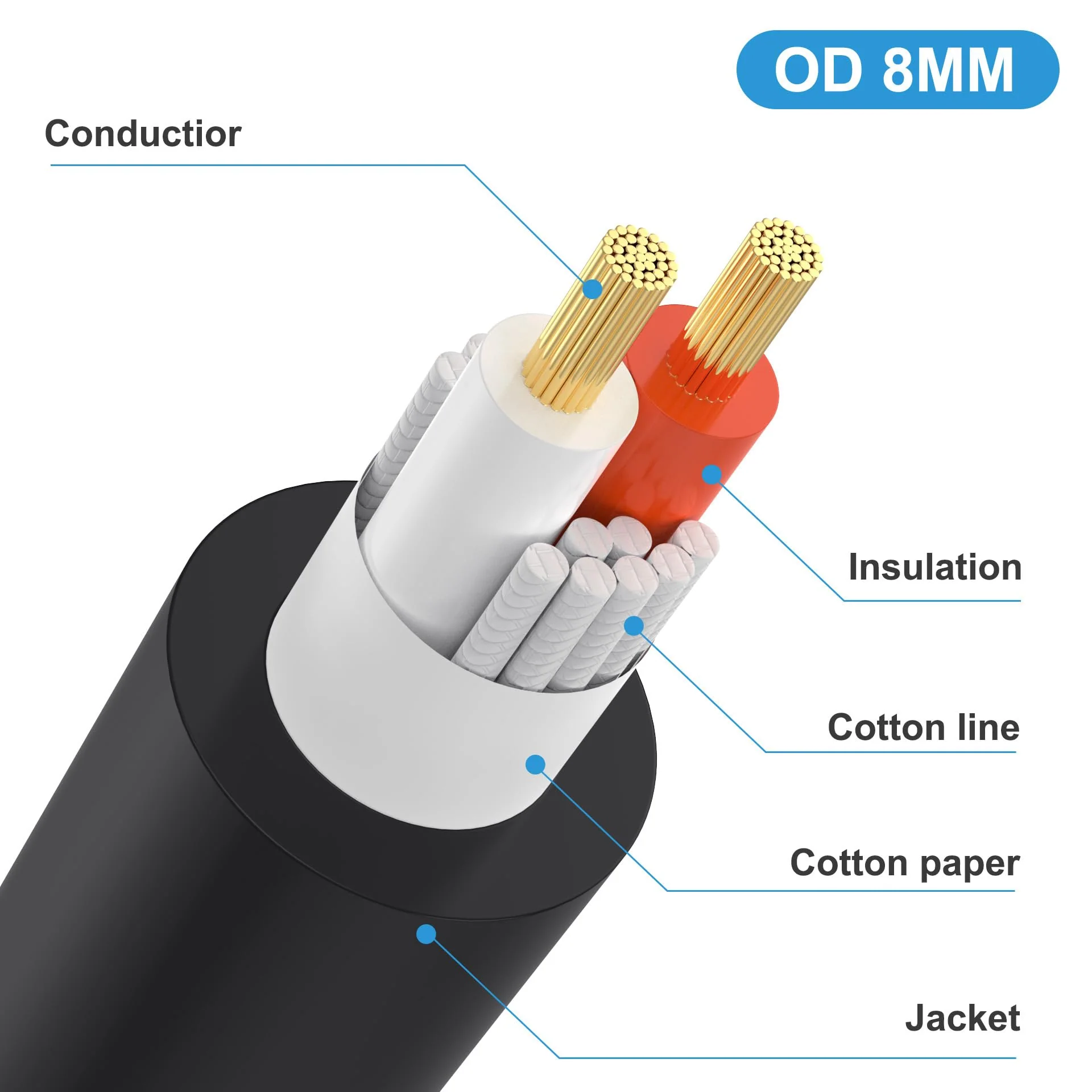 Speakon to 1/4 Mono Speaker Cable, 6.35mm (1/4") TS Plug to Speakon Male Speaker Audio Adapter for DJ/PA Speaker Cord with Twist Lock -50cm/0.5FT (Speakon Male to 1/4 Male Right Angle) Speakon male to 1/4 male Right Angle - Image 5