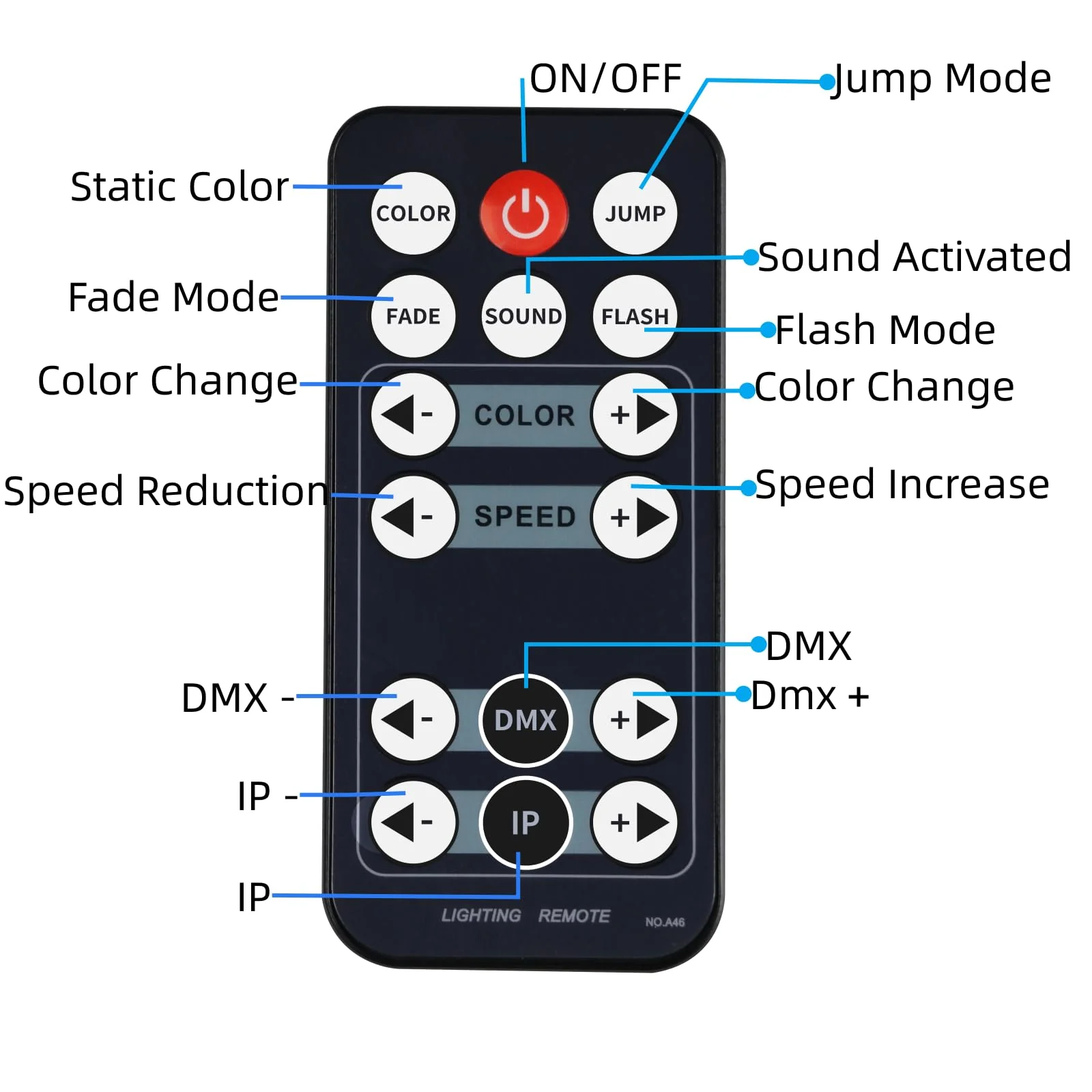 Stage Par Lights, AQOOL RGBW LED Par Can Light,Super Bright DJ Wash Light with Remote & DMX Control,Sound Activated Uplights for Event Wedding Birthday Church Christmas Party Dance Show - Image 9