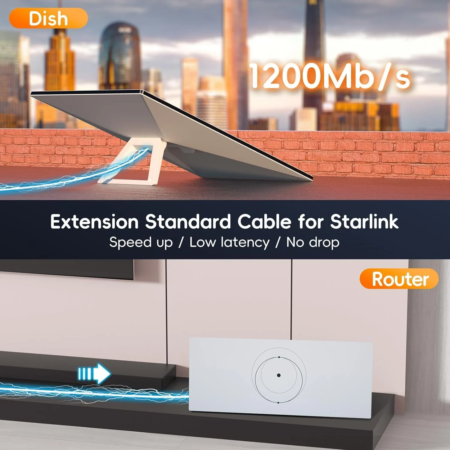 Starlink Gen 3 Cable 16FT /5M, Starlink Replacement Extension Cable Gen 3, High-Speed, Waterproof Gen 3 16FT /5M - Image 3