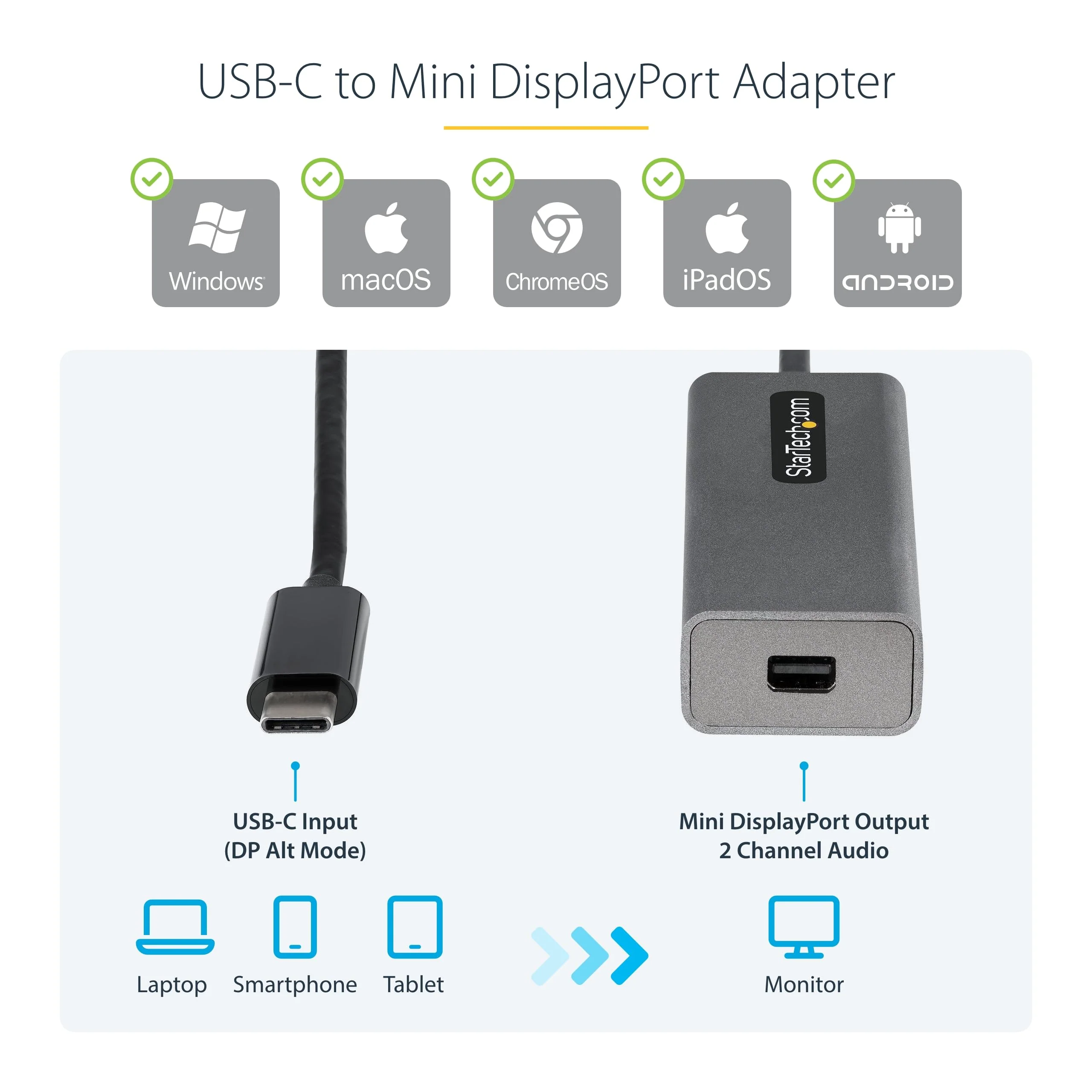 StarTech.com USB C to Mini DisplayPort Adapter, 4K 60Hz USB Type C to mDP/Mini DP Monitor Video Converter Dongle, Thunderbolt 3 Compatible, 12" Attached Cable, Upgraded Version of CDP2MDP (CDP2MDPEC) Space Gray 12" / 30 cm - Image 3