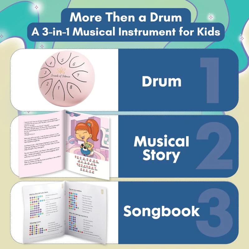 Steel Drum | Handpan 6 Inch 8 Notes with Storybook and Songbook | Magic Calm Drum | Kids Musical Instruments for Ages 3–8 | Anger Management Toys | Music Gifts (Pink) Pink - Image 4