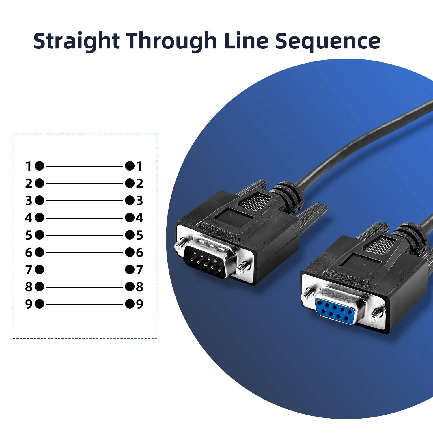 Straight Through DB9 RS232 Serial Cable, 6ft Male to Female 9 Pin Straight Through Extension Cable DB9 Male to Femal-6ft - Image 5