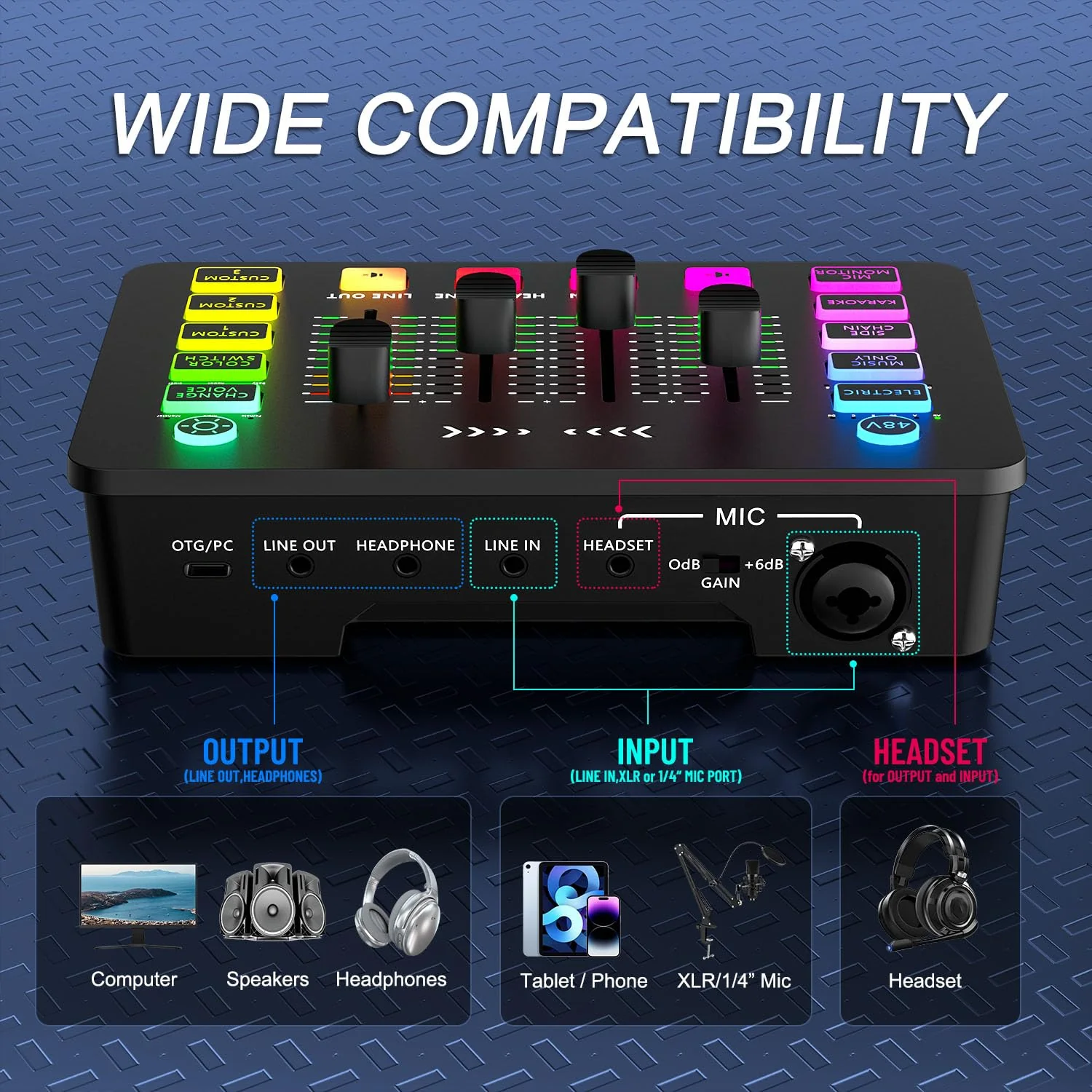 Streaming Audio Mixer, Arector All-in-One Gaming/Broadcasting Mixer with 48V Phantom Power,Mute Button,Volume Fader,XLR Microphone Interface, for PC,Live Streaming, Podcasting Recording - Image 3