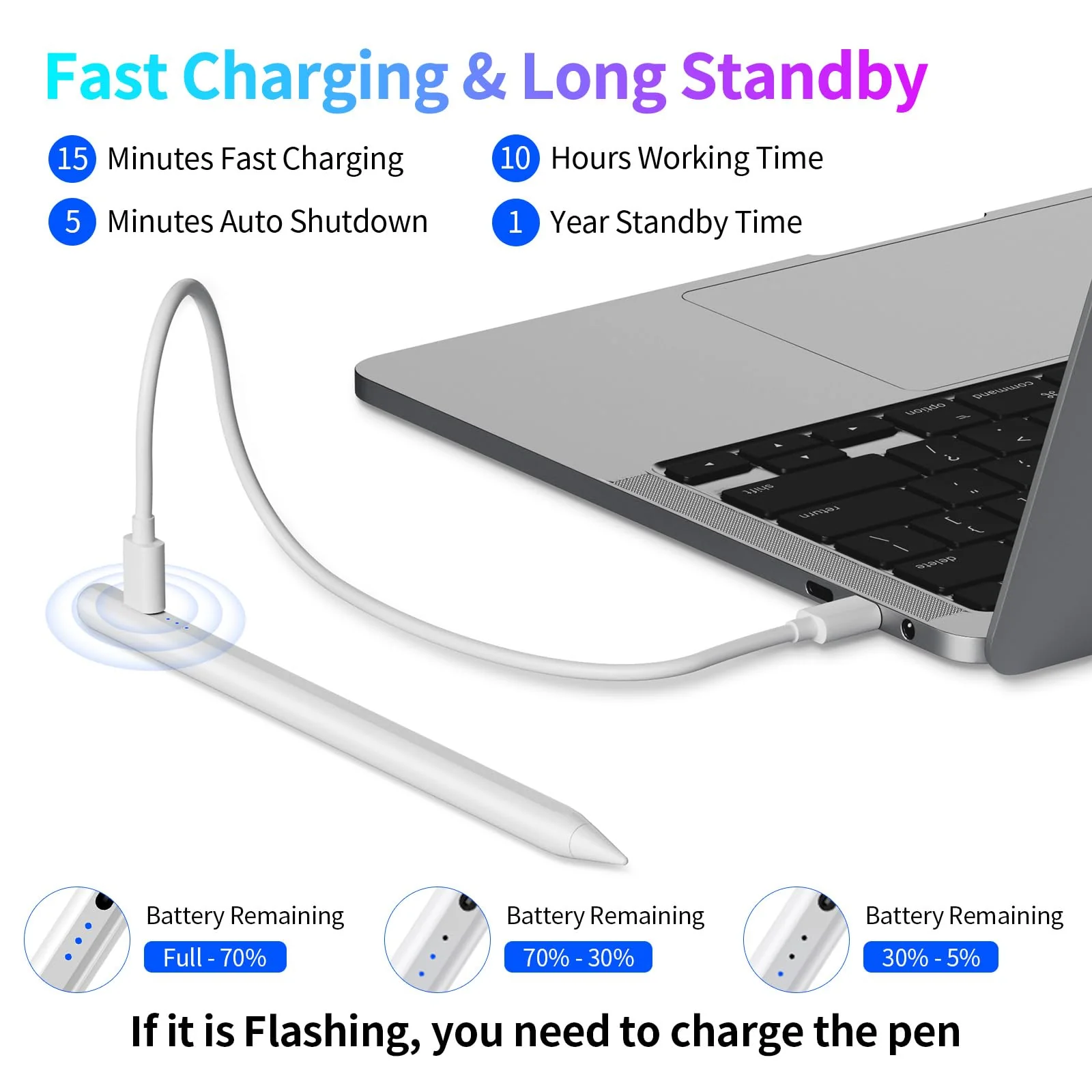 Stylus Pen for iPad, Fast Charging Pencil for Apple iPad with Palm Rejection, Tilt Sensitivity for iPad 6-10, iPad Pro 11"/12.9"/M4, iPad Air 3/4/5/M2, iPad Mini 5/6, Austere White - Image 5