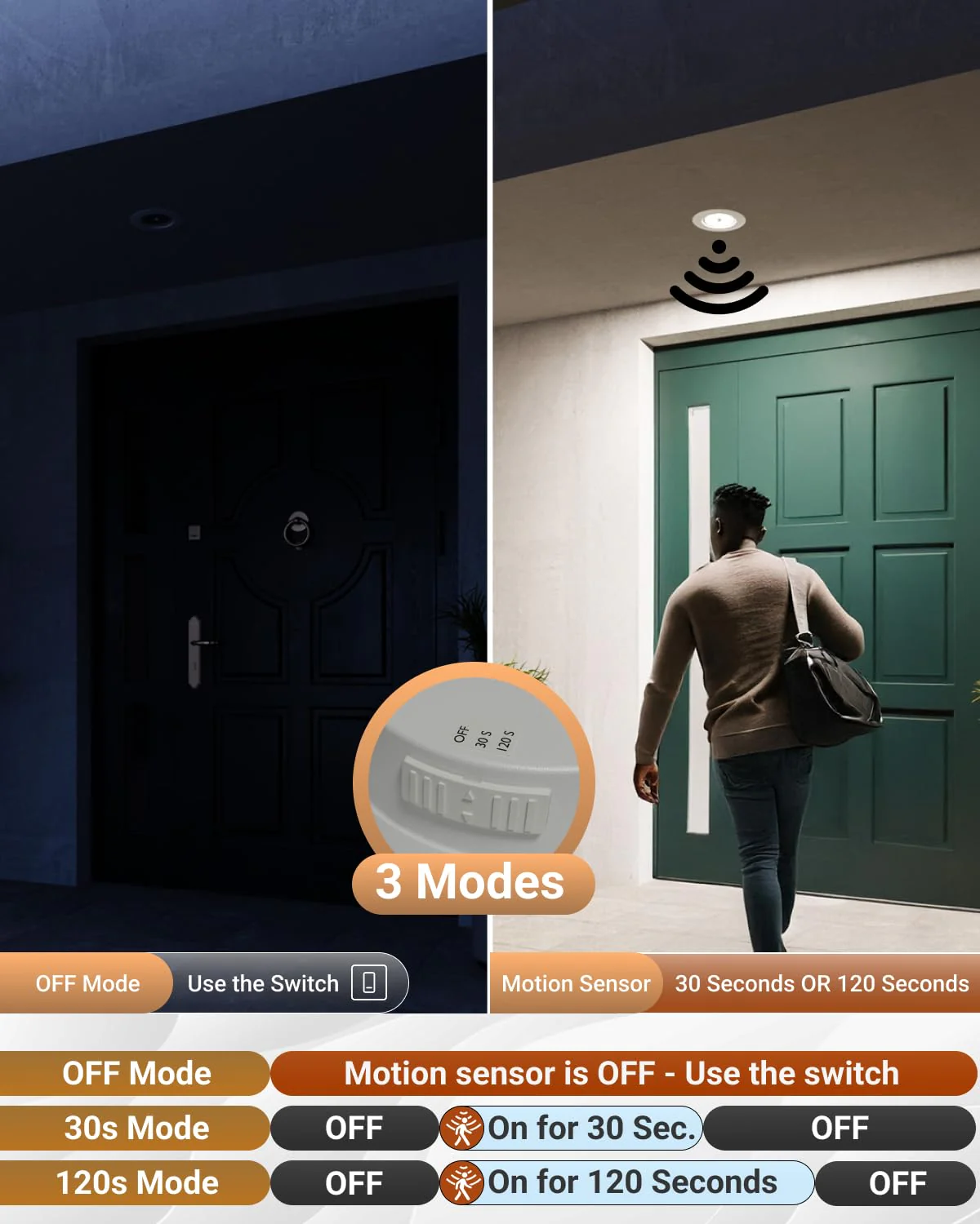 Sunco 6 Inch LED Can Lights Retrofit Recessed Lighting, Motion Sensor Ceiling Light, 850 LM, Selectable CCT 2700K/3000K/4000K/5000K/6000K, 10W, ETL 2 Pack 5 CCT in One (2700K, 3000K, 4000K, 5000K, 6000K) 2-Pack - Image 3