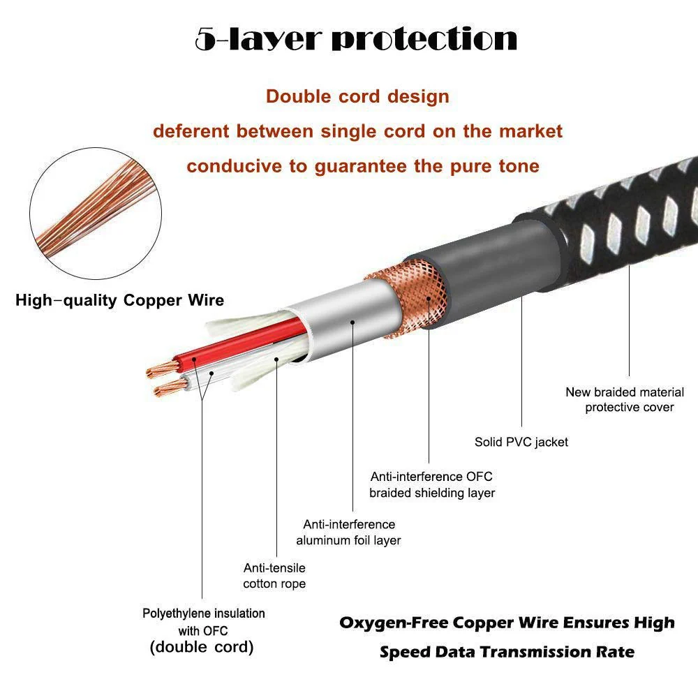 SUNYIN Amp Cord for Electric Guitar,30-Feet Acoustic Guitar Cable,Straight to Right Angle Guitar Amp Cord with Gold Plated 3.5mm&6.5mm Stereo Adapter,Audio Cable,4 Picks 30-Feet - Image 2