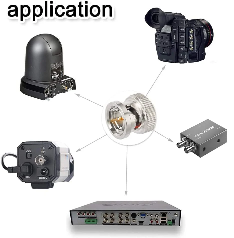 Superbat SDI BNC Cable 2ft HD-SDI 3G 6G 12G SDI Cables BNC Digital Video Jumper 75 Ohm Belden 1694A for 4K/8K 1080P 3G-SDI/6G-SDI Converter Camera Monitor Video Recorder 2-Pack - Image 2