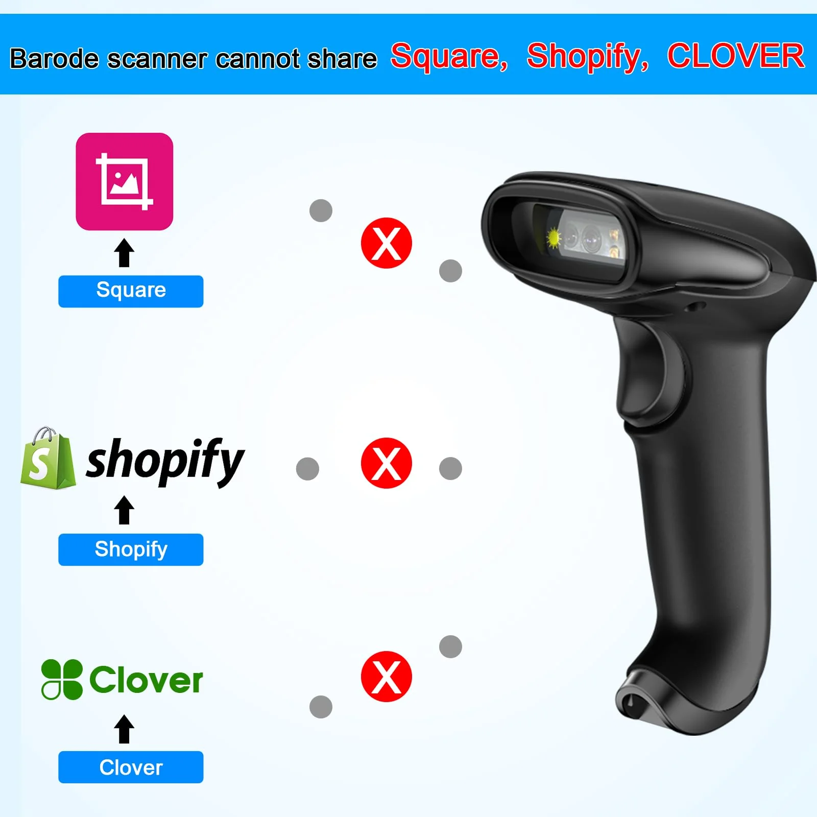 Symcode Wireless Barcode Scanner Versatile 2-in-1 (2.4Ghz Wireless+USB 2.0 Wired) Handheld Automatic 1D Laser Barcode Scanner 328 Feet Transmission Distance Rechargeable 1D Laser Bar Code Scanner Wireless Barcode Scanner 1D - Image 8