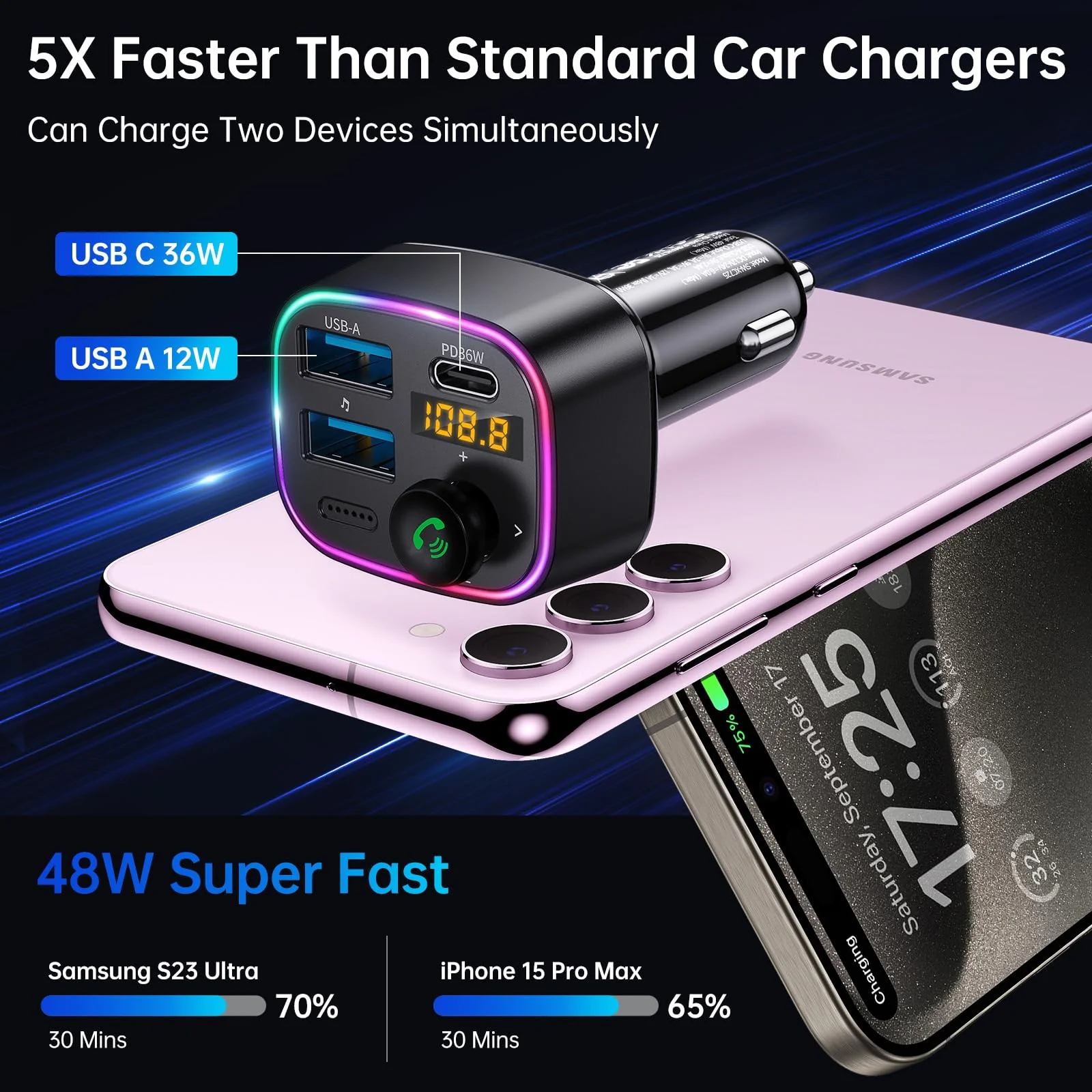 Syncwire Bluetooth 5.4 FM Transmitter Car Adapter 48W (PD 36W & 12W) [Light Switch] [HiFi Bass Sound] [Fast Charging] Wireless Radio Music Adapter LED Display Hands-Free Calling Support USB Drive Black - Image 3
