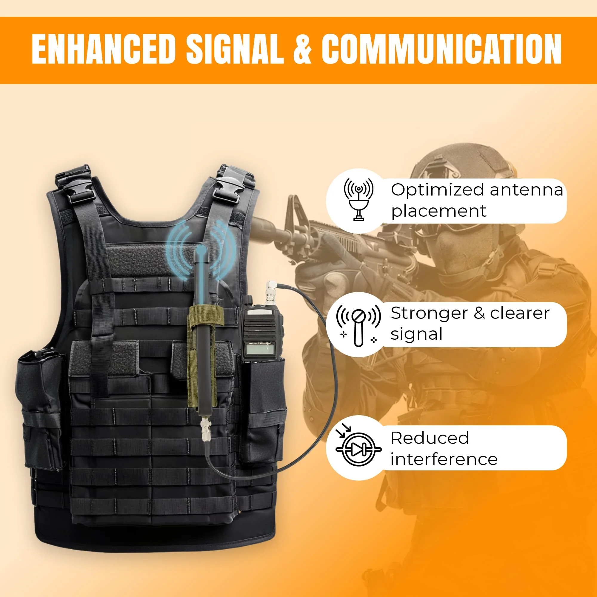 Tactical Antenna Relocation Kit – Enhanced Signal & Mobility – Chest Rig & Backpack Compatible – Durable, Lightweight & Weather-Resistant – Ideal for Military, Outdoor Use (Green, 32" Cable) Green 32 Inches - Image 4