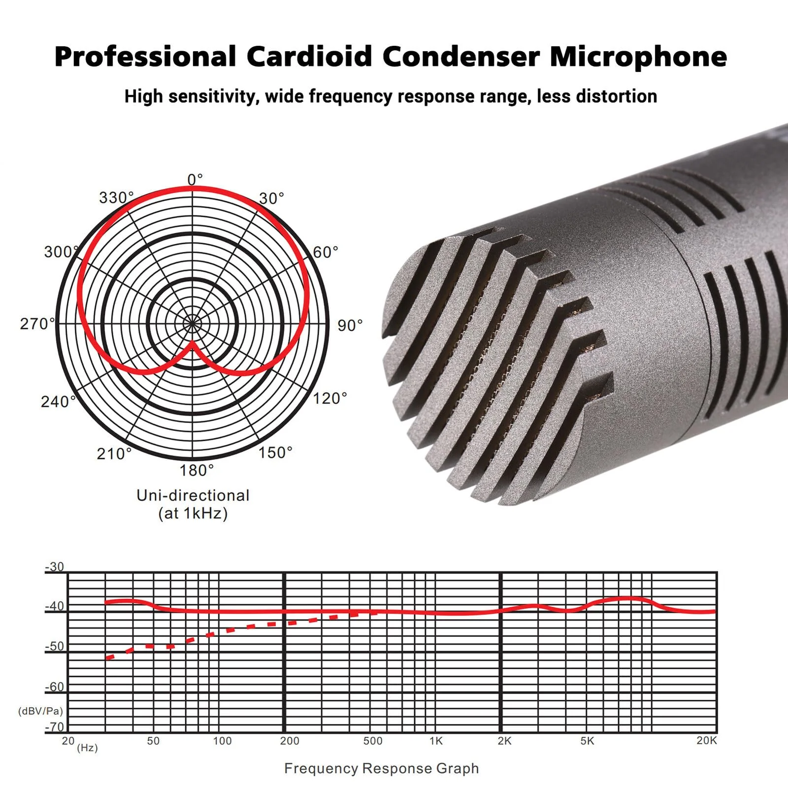 TAKSTAR CM-60 Instrument Microphone with Windscreen, Professional Cardioid Condenser Mic, XLR Gold-Plated Diaphragm Sound Head Microphone for Studio, Instrument, Interview, Radio Stations, Broadcast - Image 3