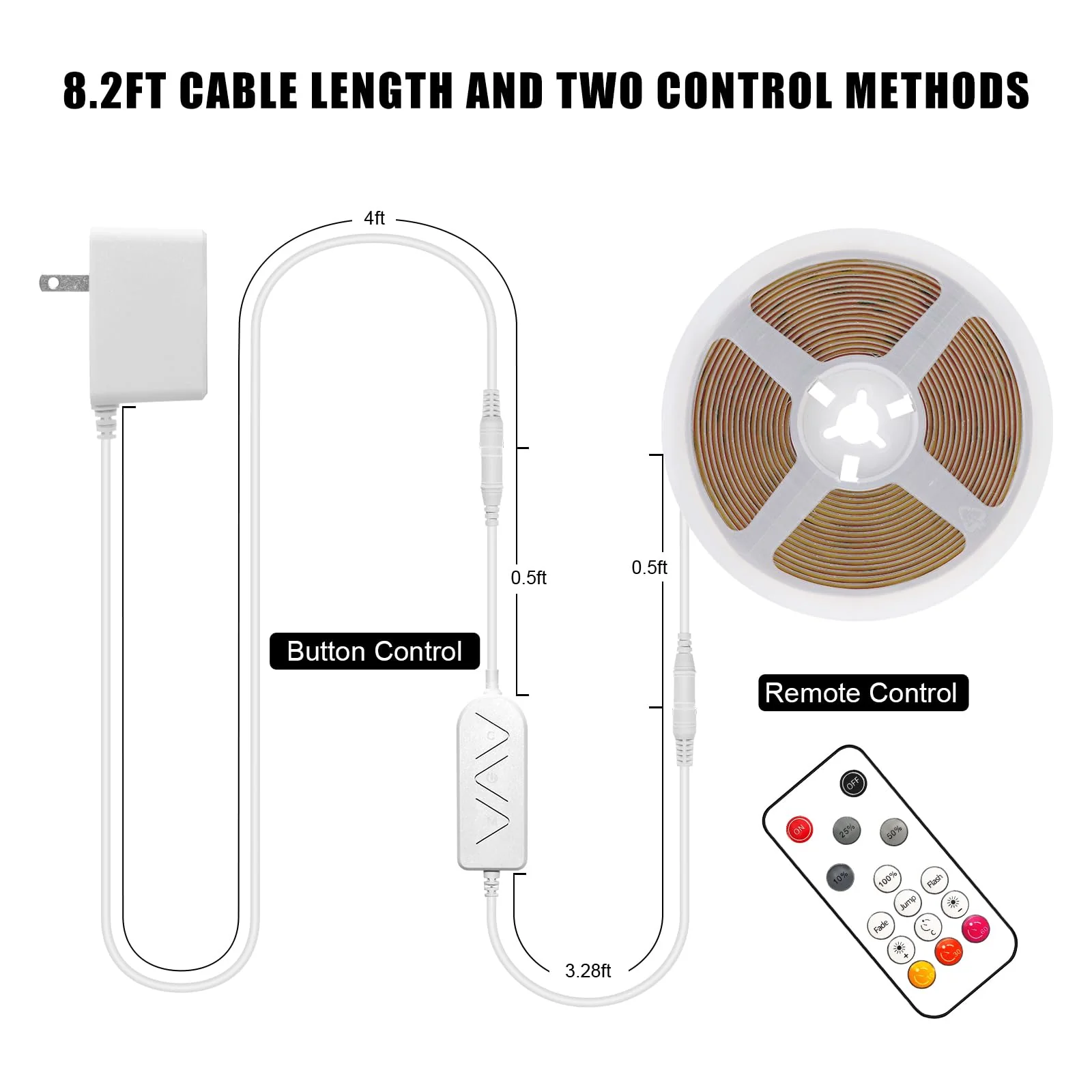 Tatazone 16.4ft Red COB Led Strip Lights with RF Remote, Dimmable Bright Dotless Adhesive Indoor Led COB Light Strip for Cabinet, Painting, Room, Bed - Image 7