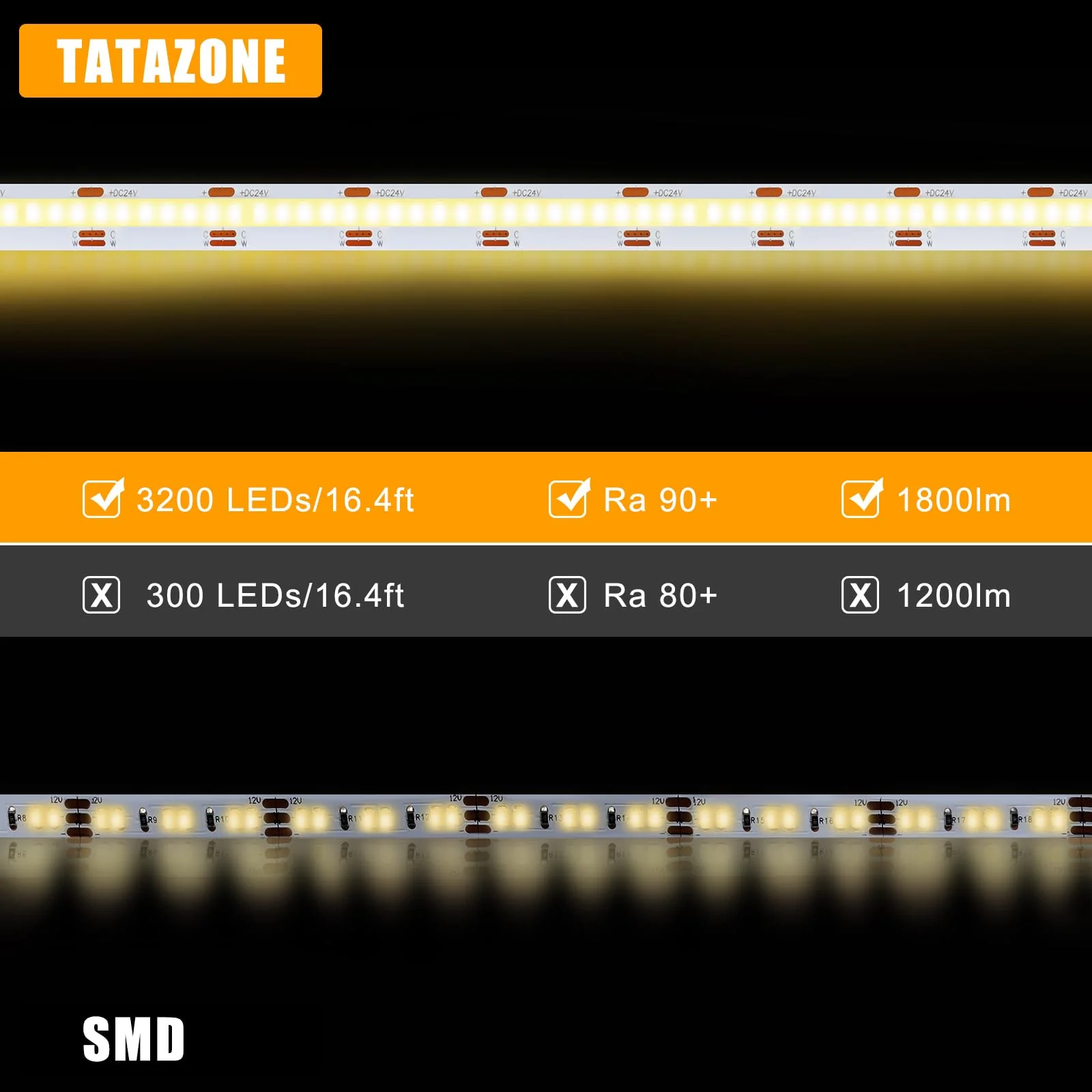 Tatazone 16.4ft Tunable White Smart COB Led Strip Light Kit, CCT 2700K-6500K Bright COB Led Tape Light Compatible with Alexa and Google, Dimmable Indoor COB Led Ribbon for Kitchen Cabinet, Room, TV - Image 6
