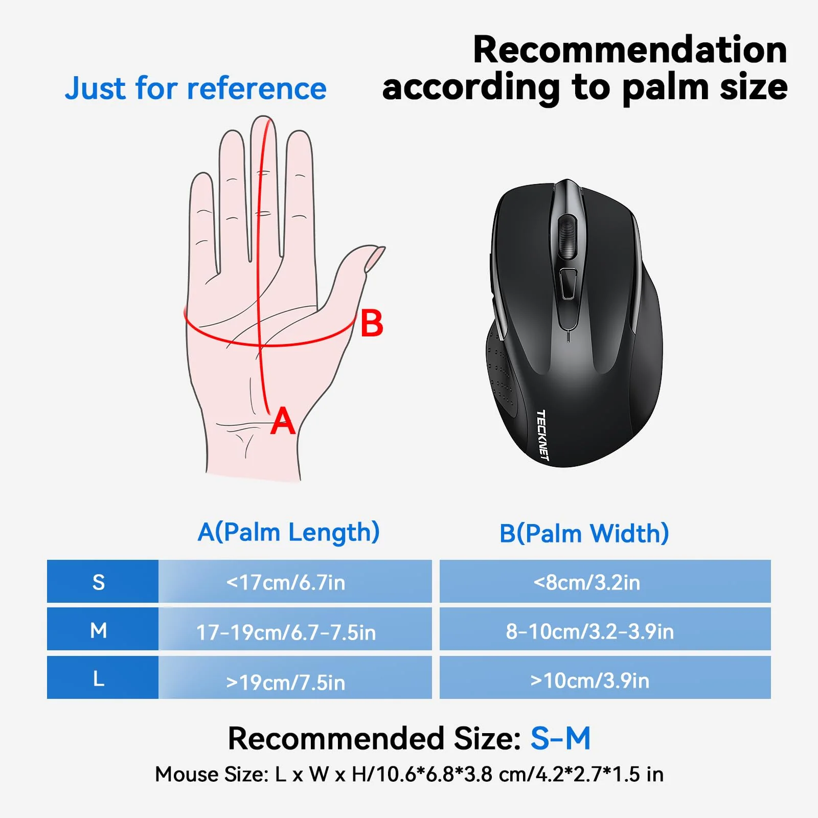 TECKNET Wireless Mouse, 2.4G Ergonomic Optical Mouse, Computer Mouse for Laptop, PC, Computer, Chromebook, Notebook, 6 Buttons, 24 Months Battery Life, 2600 DPI, 5 Adjustment Levels Black - Image 3