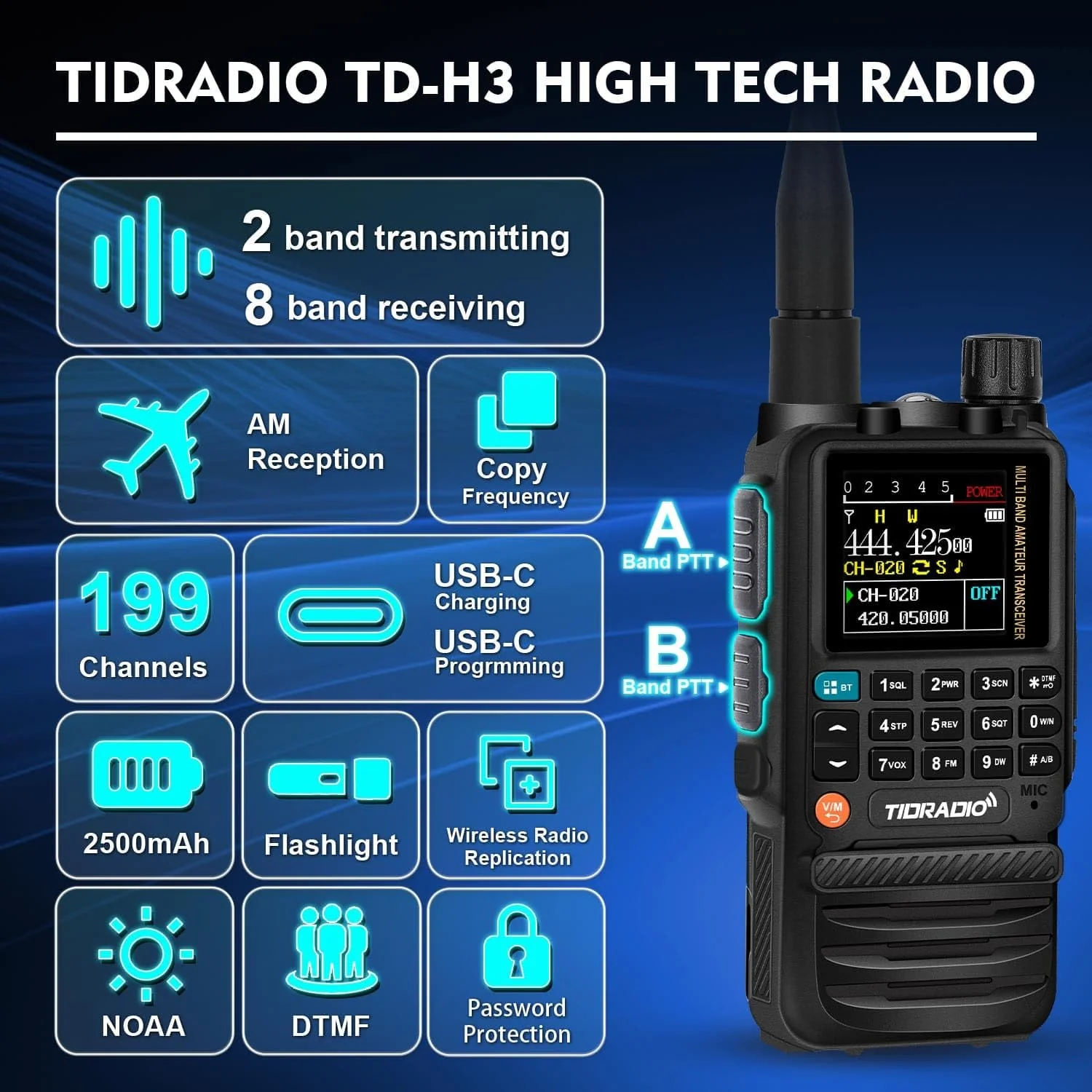 TIDRADIO TD-H3 Ham Radio Multi-Band Two Way Radio with AirBand & TD-771 Long Antenna,USB-C Programming & Charging,2500mAh Battery,One Key Frequency Match,DTMF FM AM NOAA VOX SCAN,Walkie Talkies 1 Pack Full Kits (Black) - Image 2