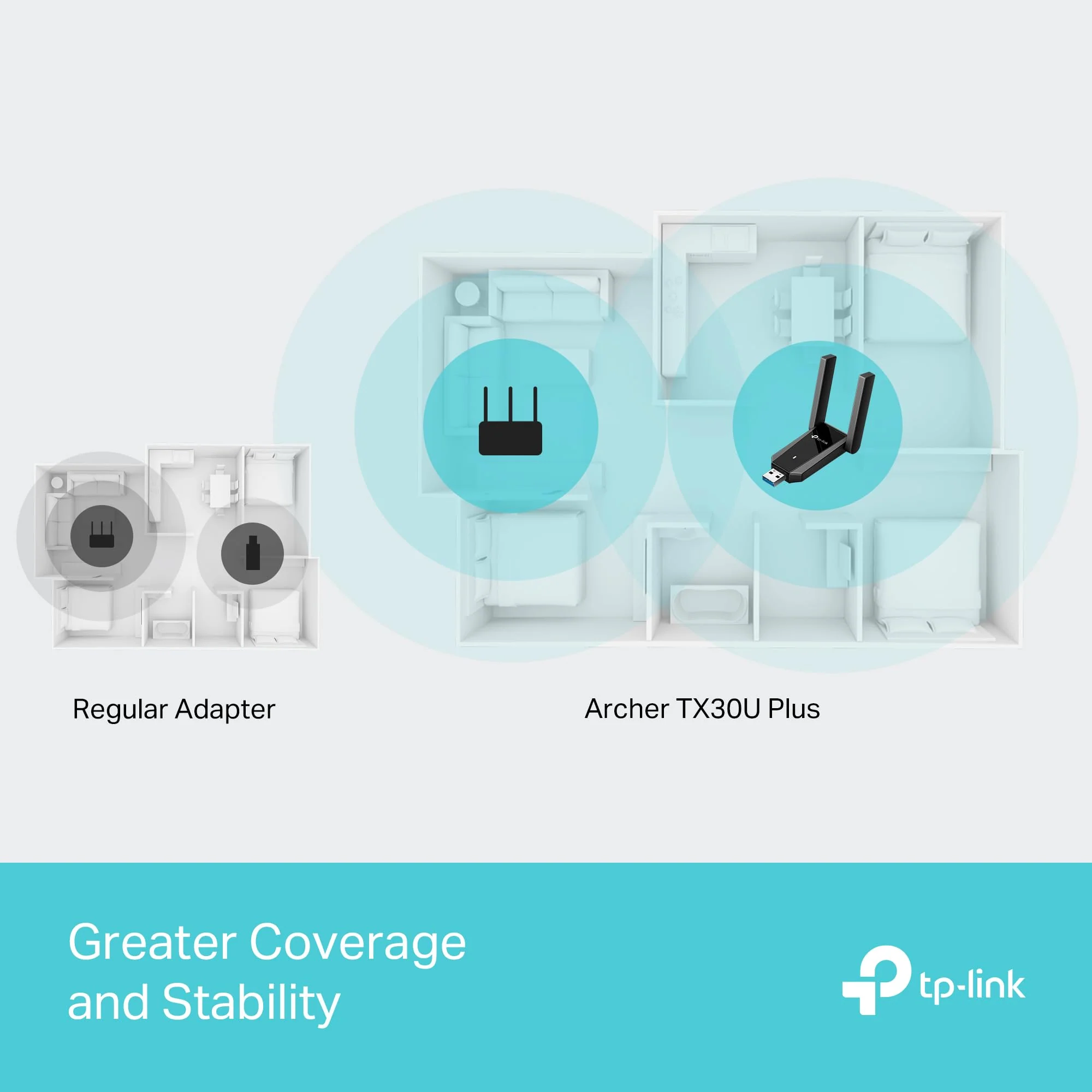 TP-Link USB 3.0 WiFi Adapter for Desktop PC (Archer TX30U Plus)-AX1800 WiFi 6 Dual-Band Plug and Play Wireless Network Adapter with 2.4GHz, 5GHz, 2×High Gain Antenna, WPA3, Supports Windows 11/10 AX1800, WiFi 6 - Image 5