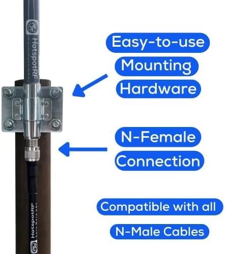 Tuned 915MHz LoRa Antenna | Omnidirectional Antenna with Low Signal Loss and VSWR Under 1.2 | IoT Antenna Compatible with Helium Network | 6 dBi with N-Female Connection - Image 4