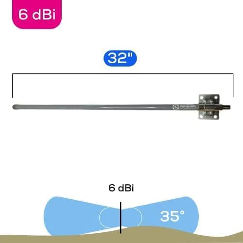 Tuned 915MHz LoRa Antenna | Omnidirectional Antenna with Low Signal Loss and VSWR Under 1.2 | IoT Antenna Compatible with Helium Network | 6 dBi with N-Female Connection - Image 7