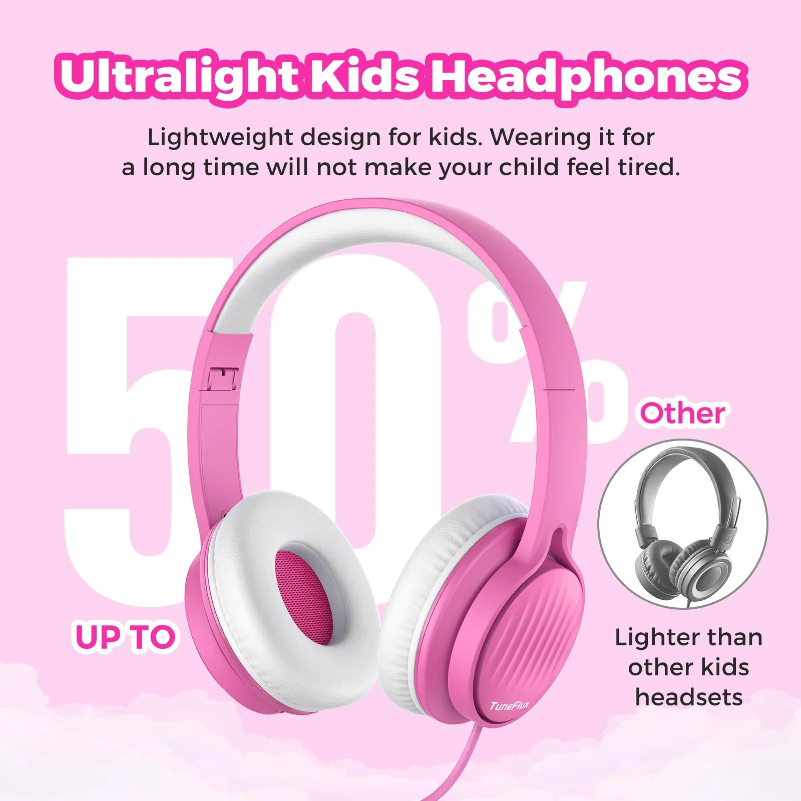 TuneFlux Upgraded Kids Headphones, Wired Toddler Headphones, 85dB Limited Volume On Ear Headphones, Portable Foldable Design, Stereo Sound Kids Headphones for School/Tablet/Travel-Pink Pink - Image 7