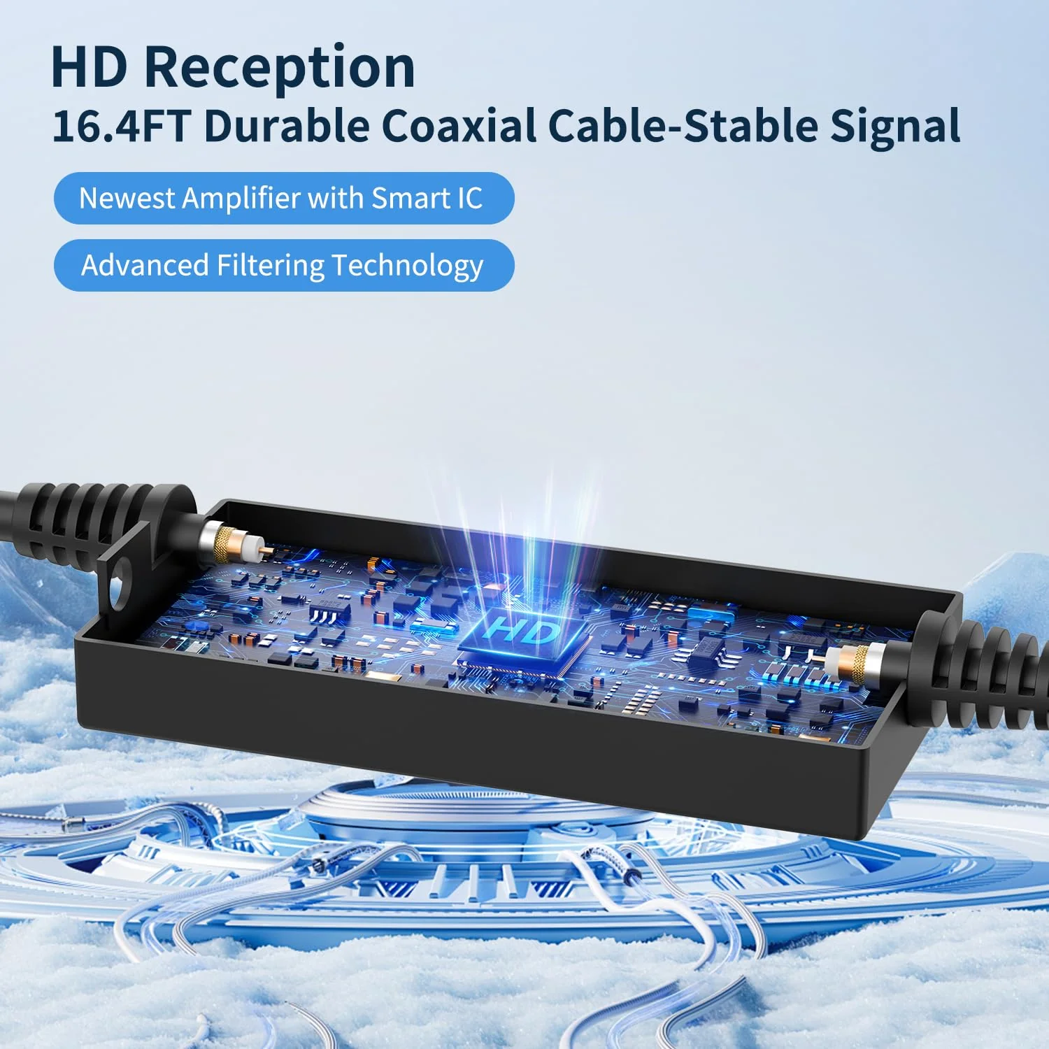 TV Antenna for Smart TV Indoor/Outdoor, Digital Antenna with 900+ Miles Coverage Range, 360° Reception Local Channels, Supports 4K 1080p for HDTV and Traditional TVs - Image 3
