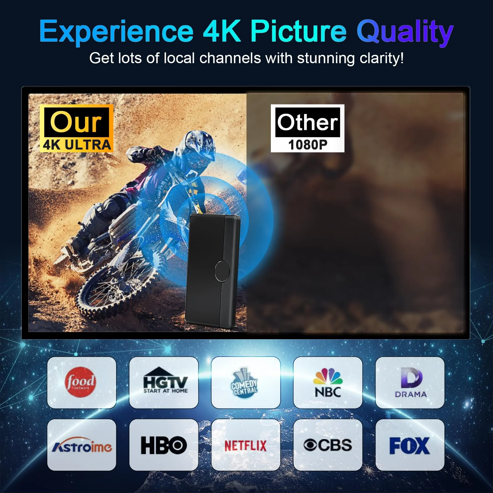 TV Antenna Indoor Outdoor 2026 for Smart/Old TV for Long Range 360° Reception and Local Channels Digital HD Antenna with Amplifier Signal Booster Supports 8K 4K 1080p - 26.2 ft HDTV Coax Cable - Image 2